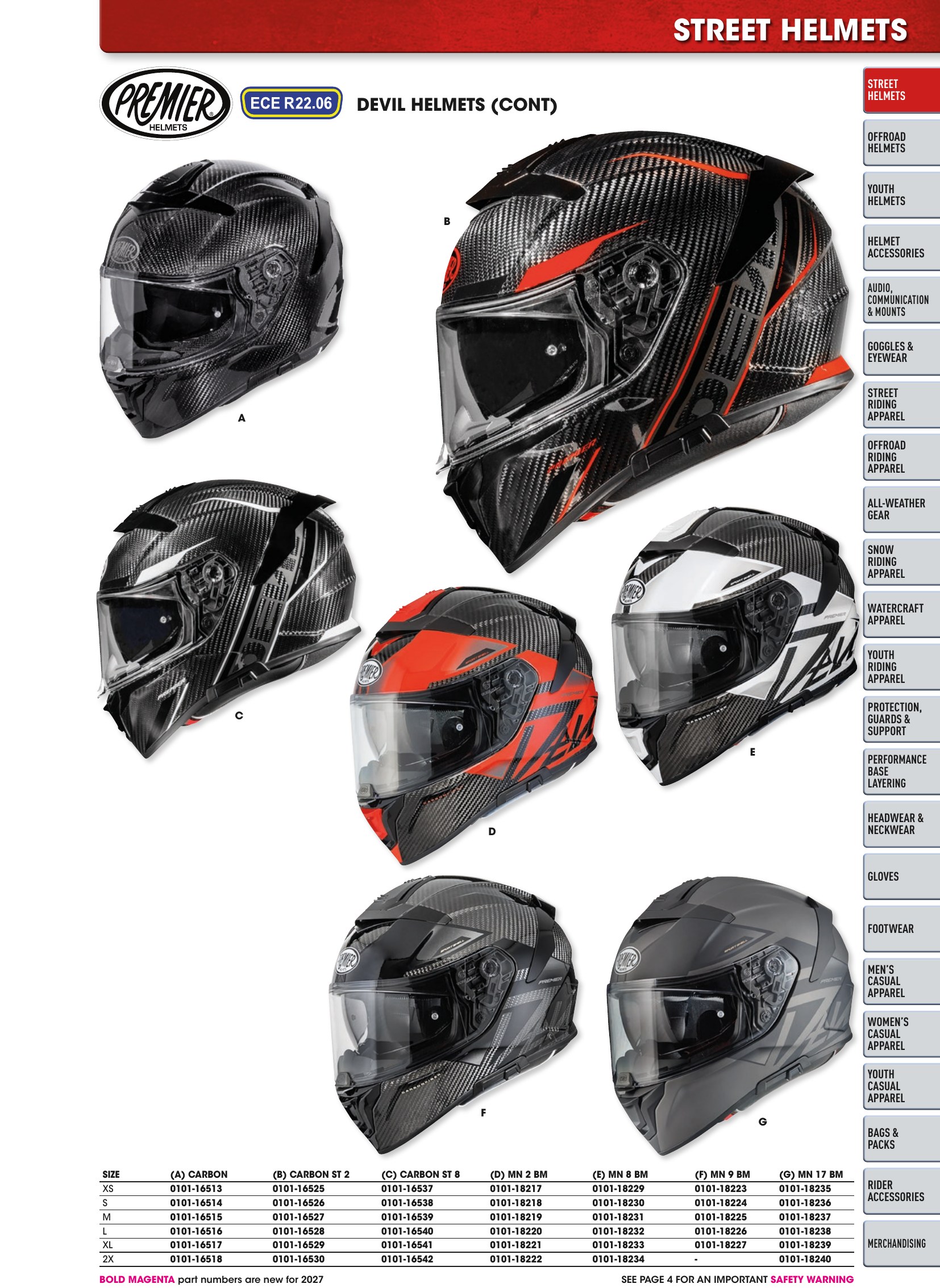 Helmet & Apparel 2027, страница 41