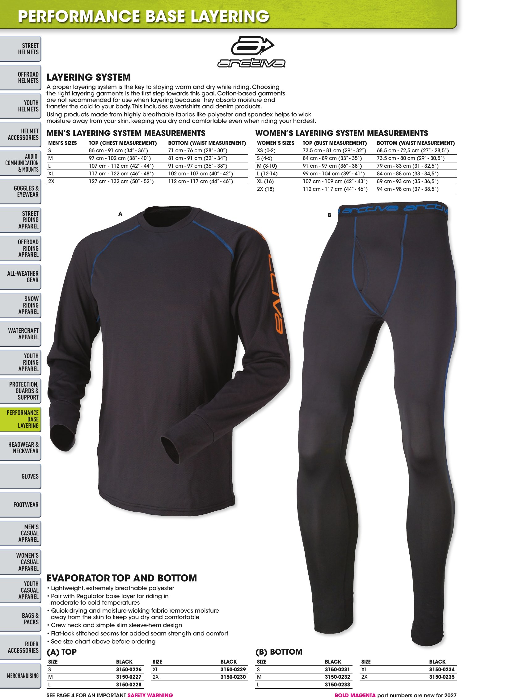 Helmet & Apparel 2027, page 410