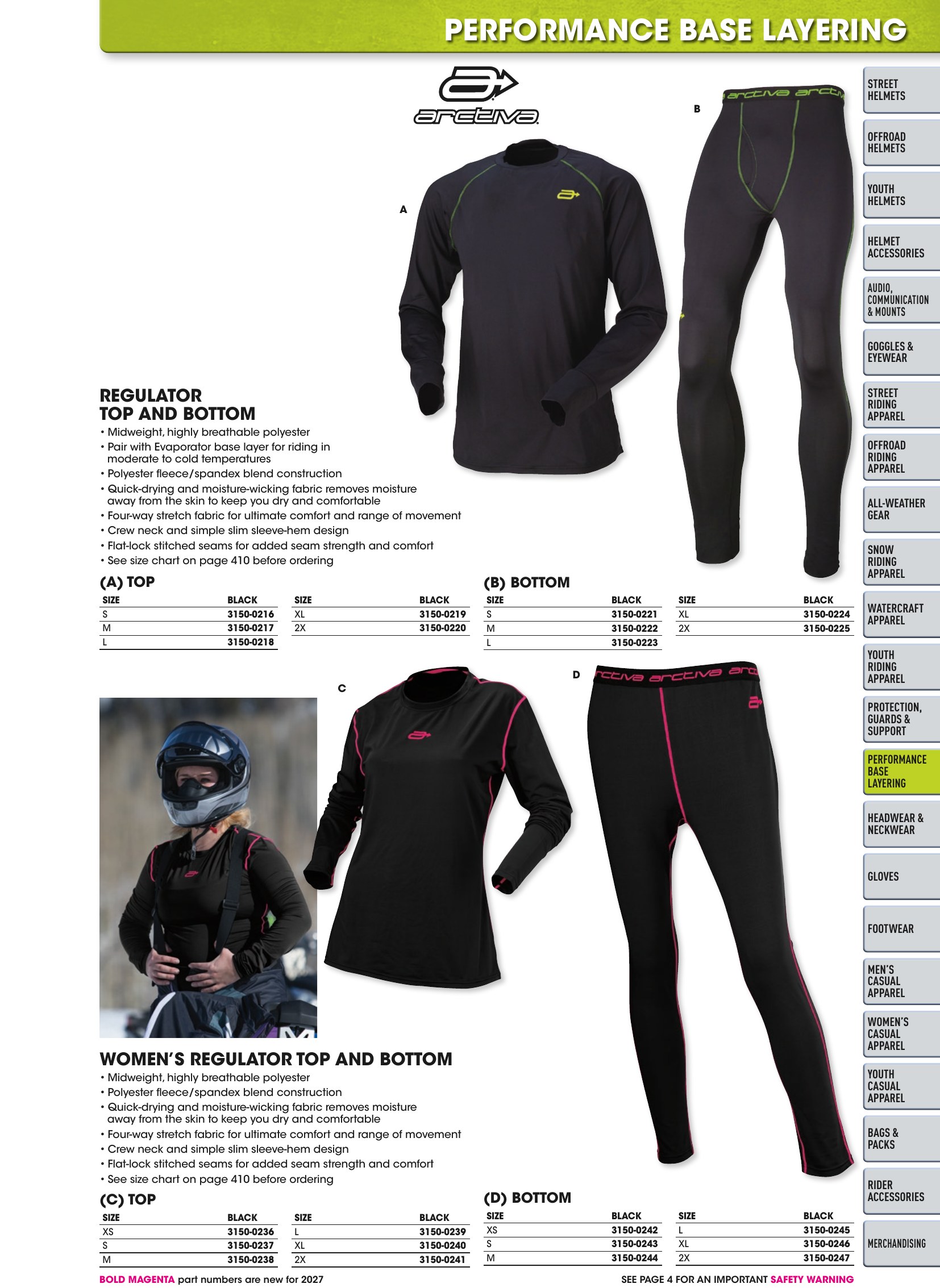 Helmet & Apparel 2027, страница 411