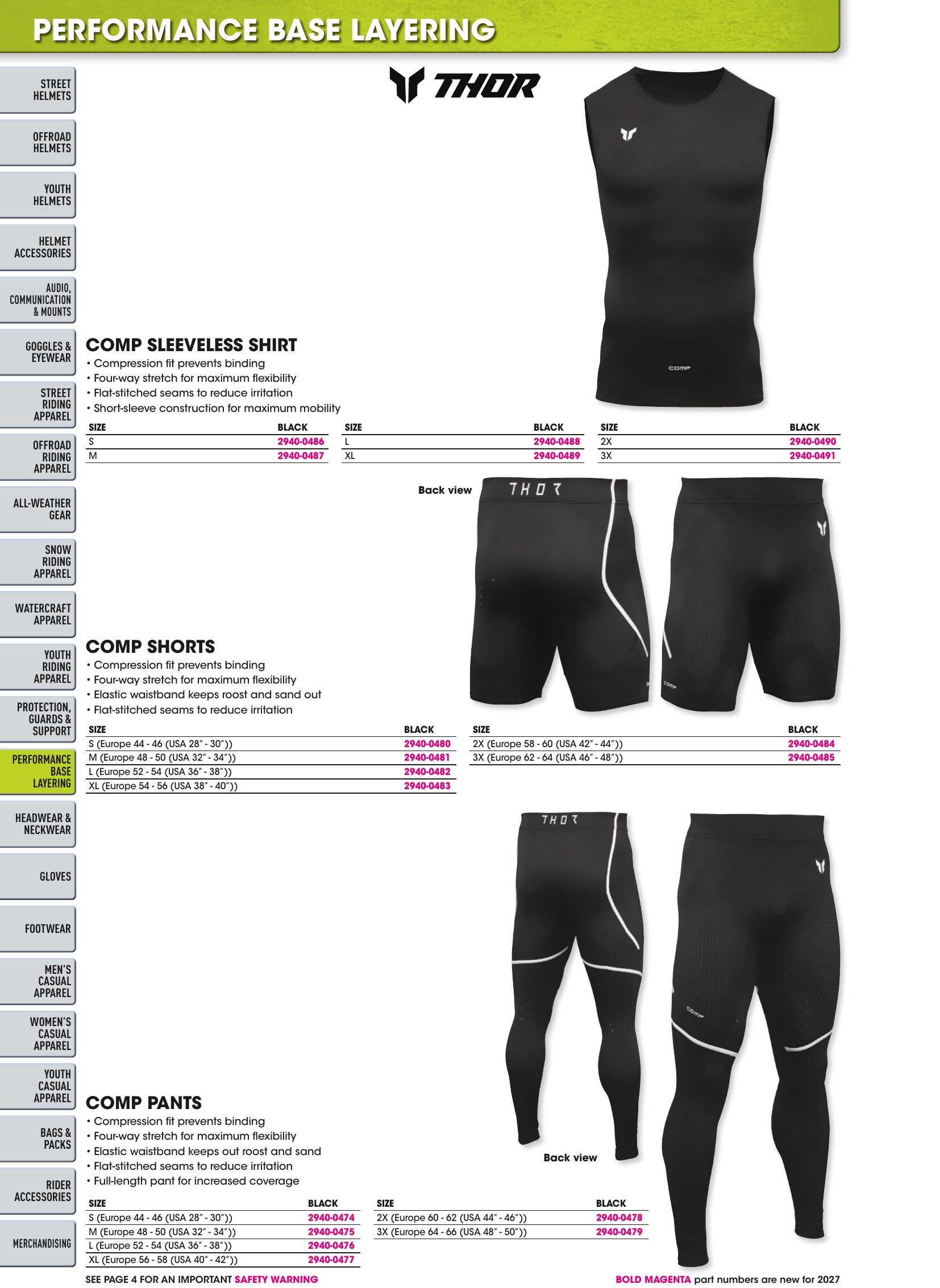 Helmet & Apparel 2027, страница 412