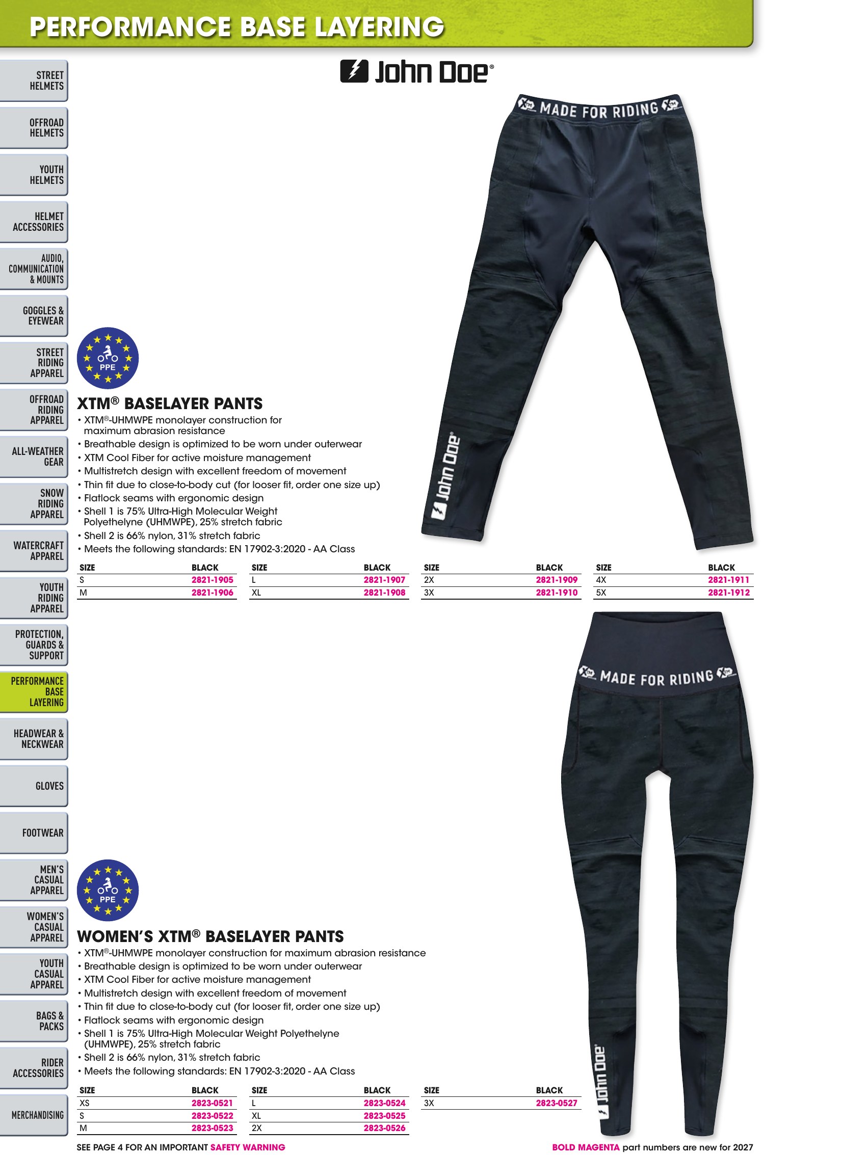 Helmet & Apparel 2027, page 414