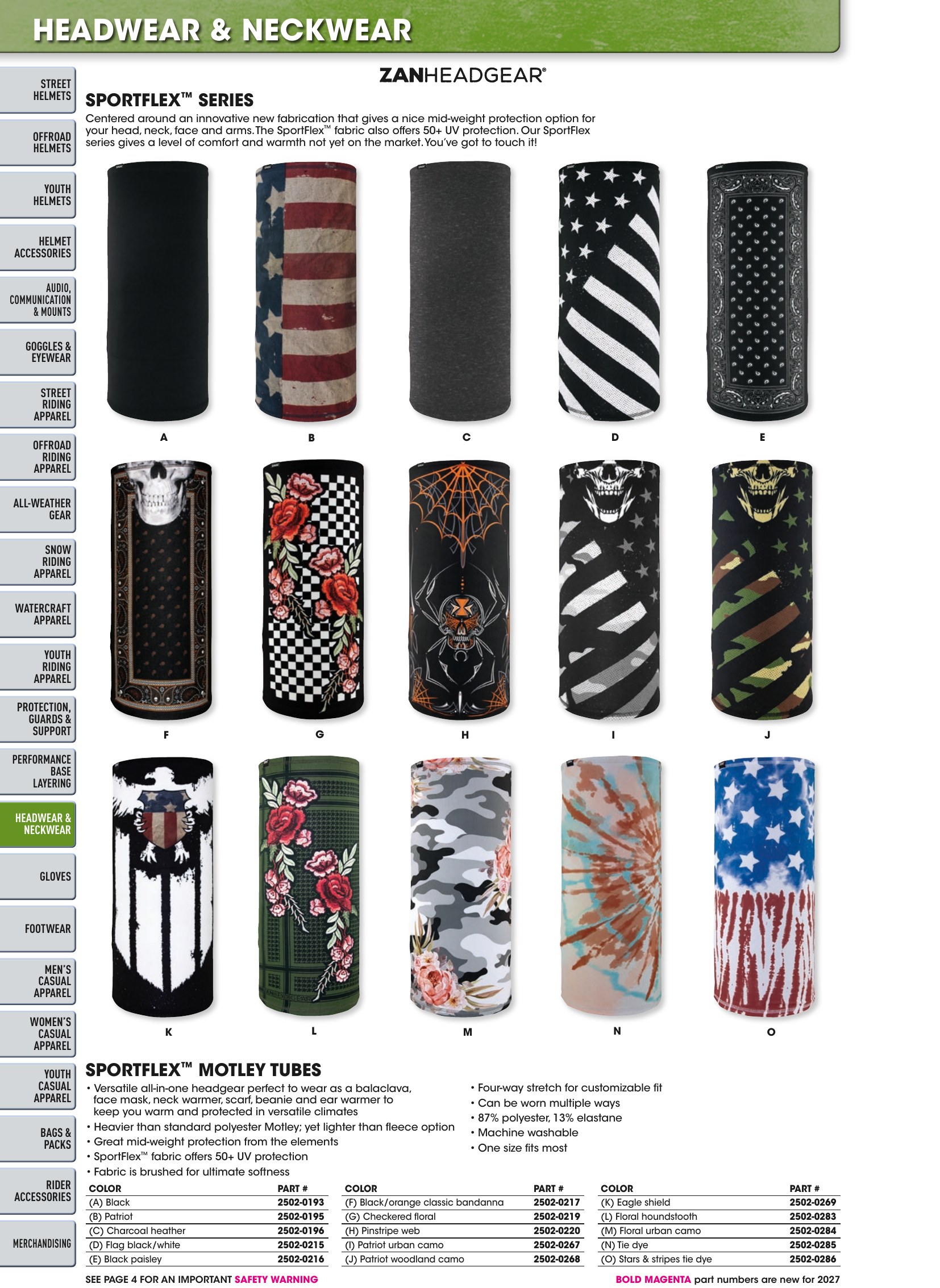 Helmet & Apparel 2027, страница 416