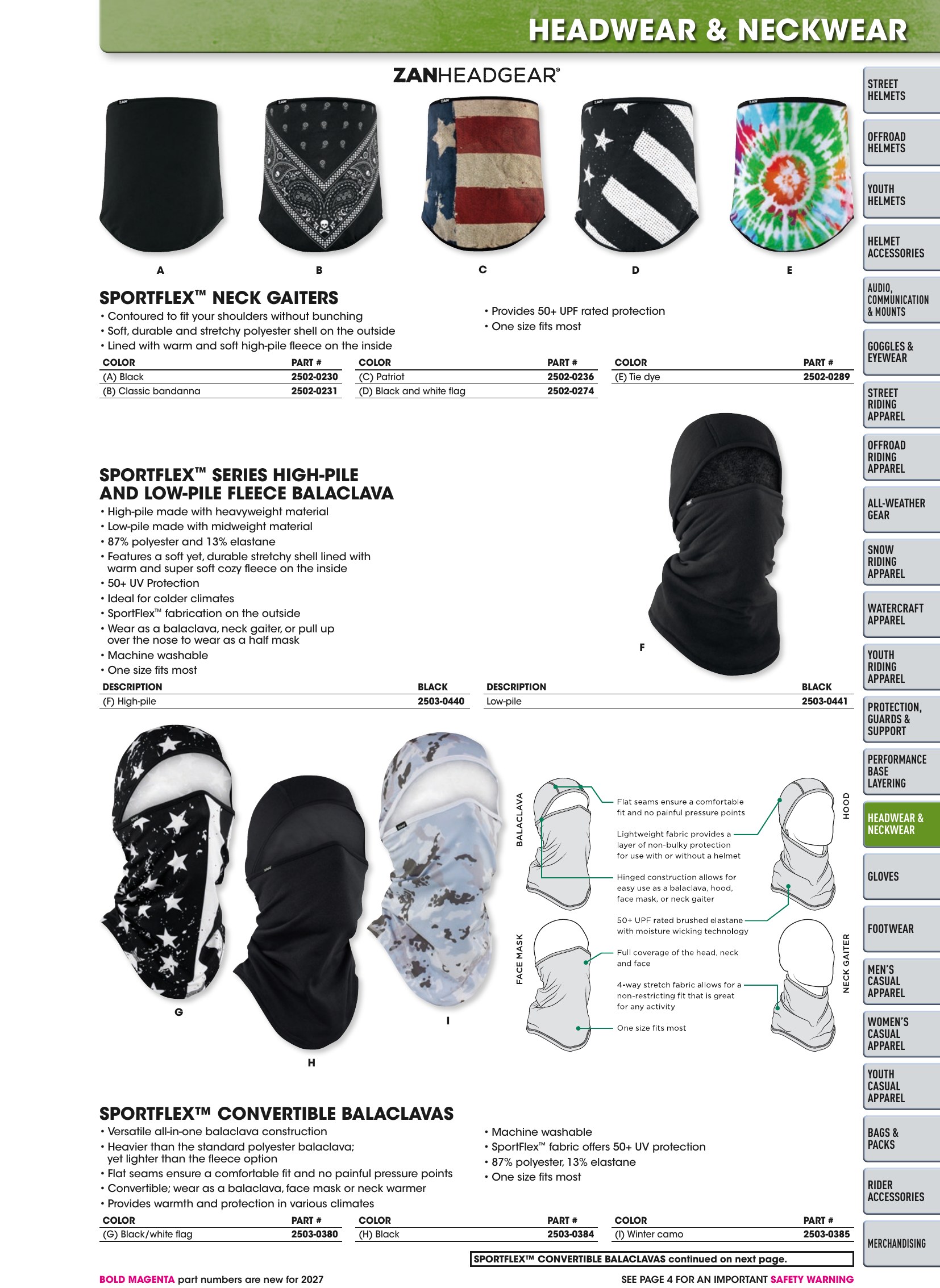 Helmet & Apparel 2027, страница 417