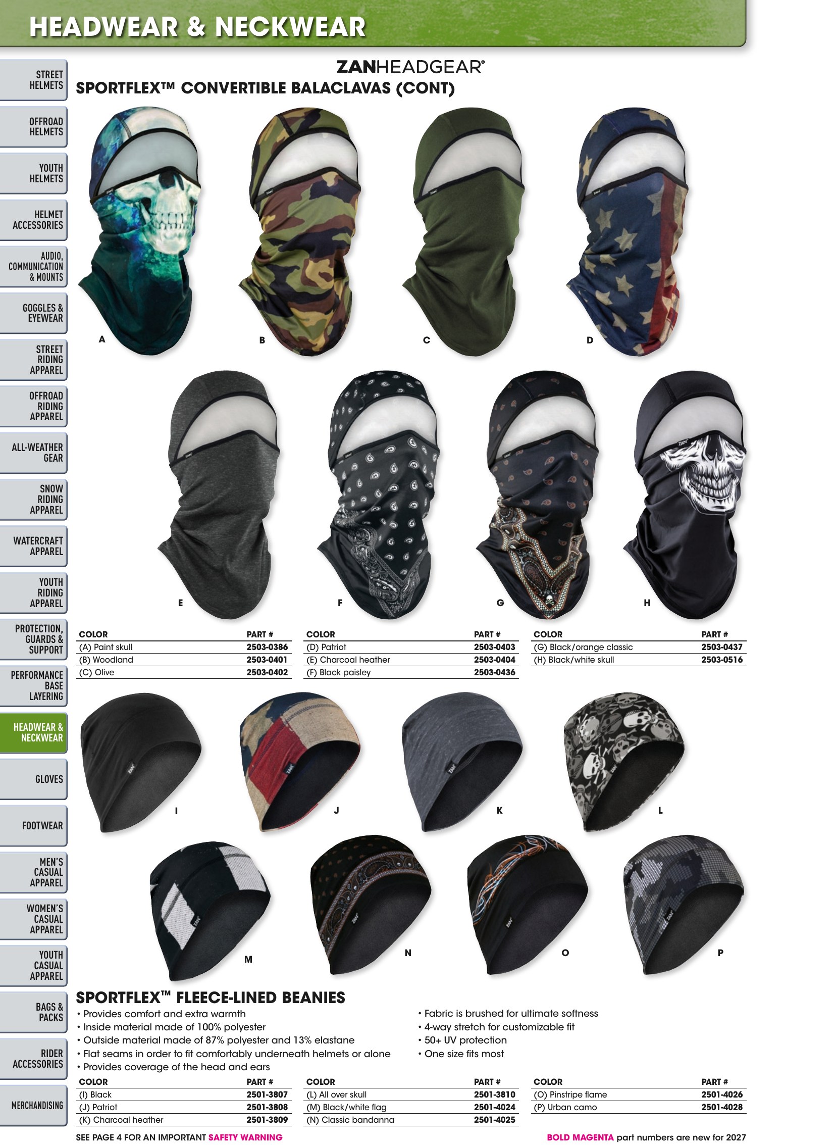 Helmet & Apparel 2027, page 418