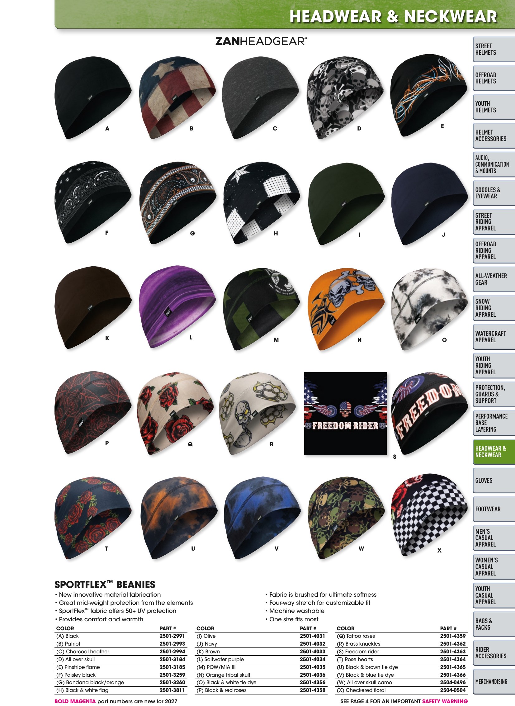 Helmet & Apparel 2027, страница 419