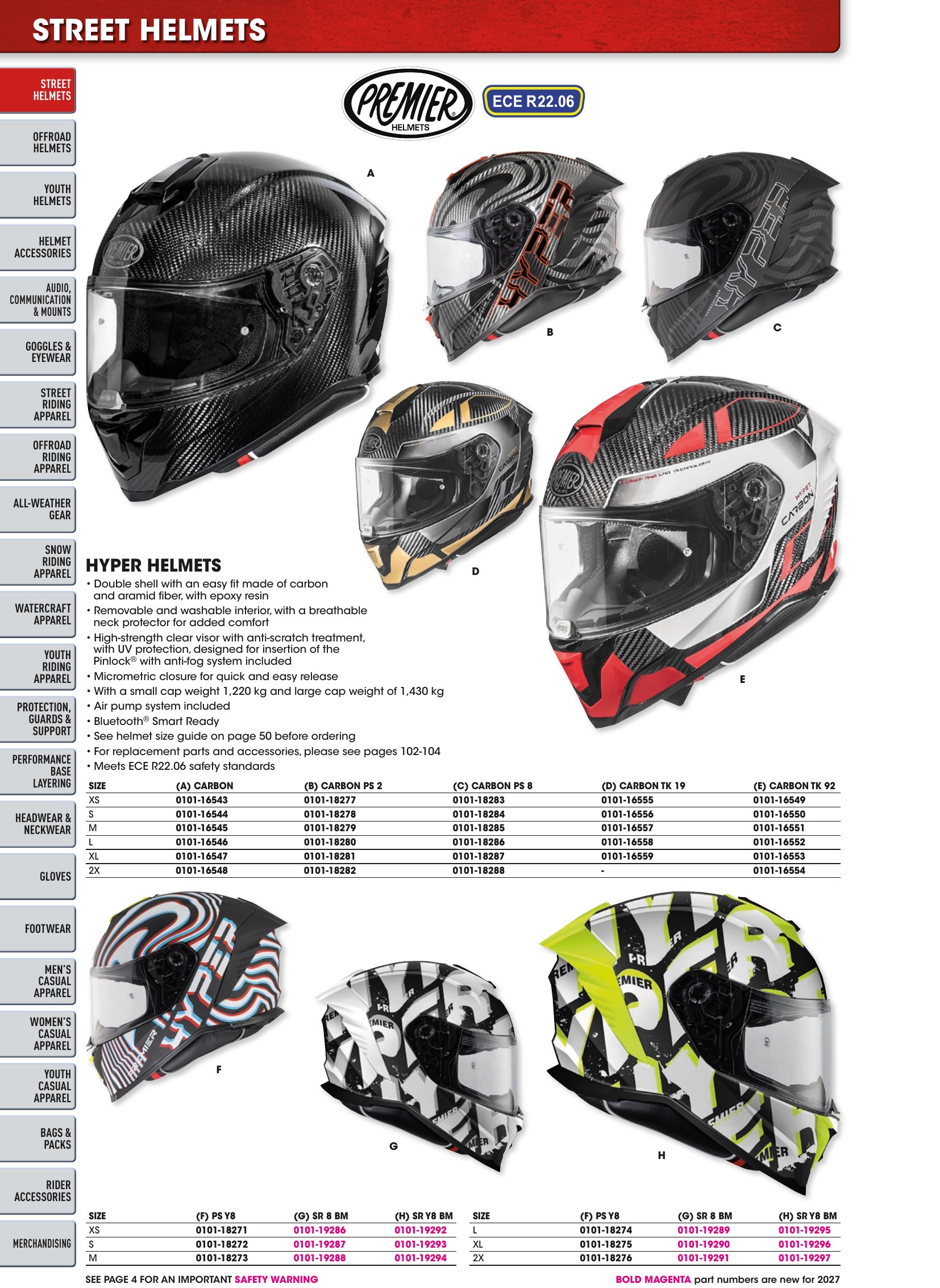 Helmet & Apparel 2027, страница 42
