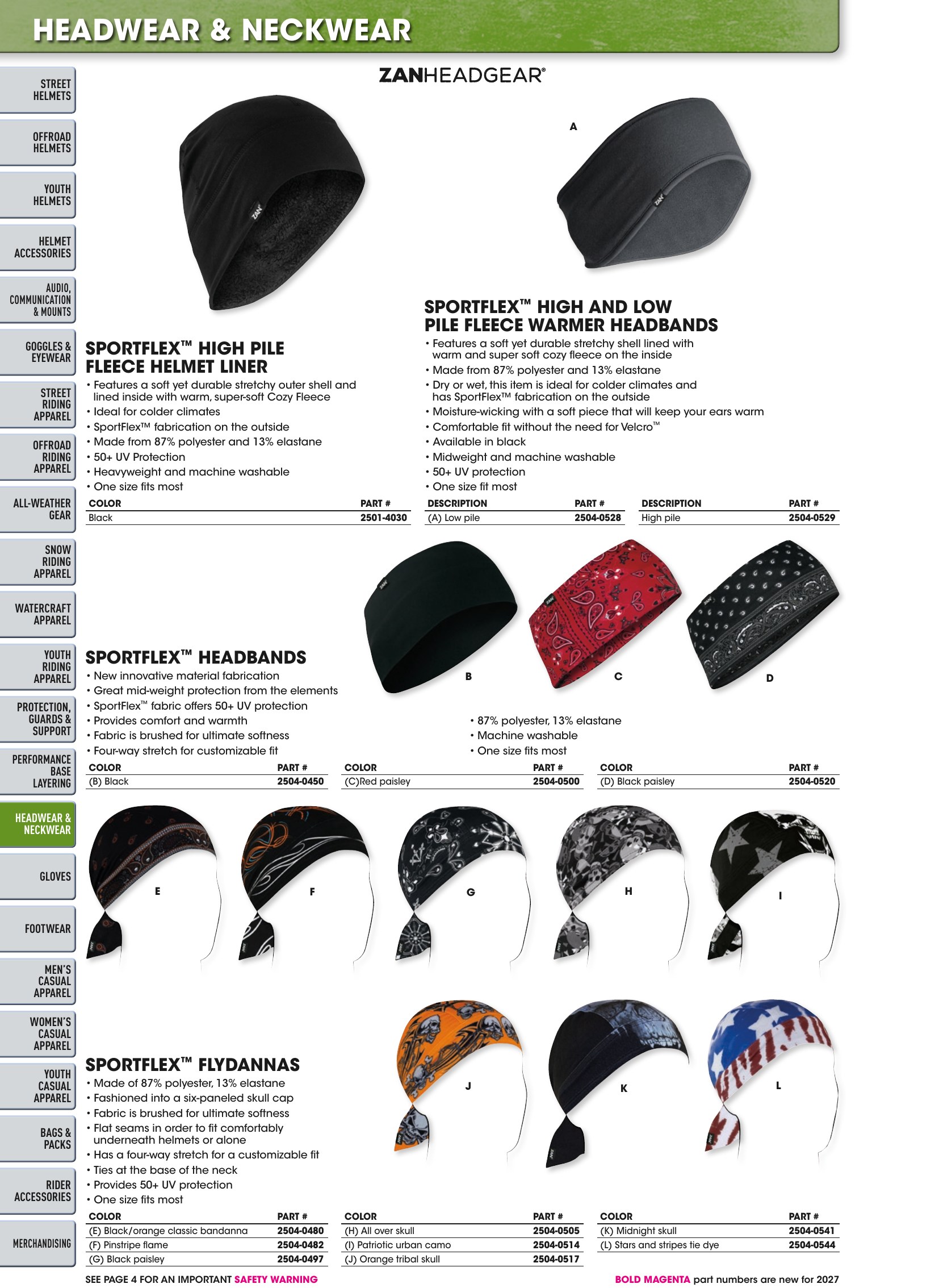 Helmet & Apparel 2027, страница 420