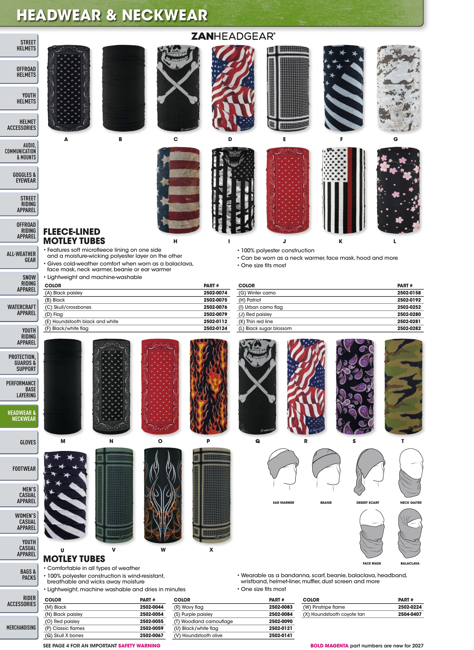 Helmet & Apparel 2027, страница 422