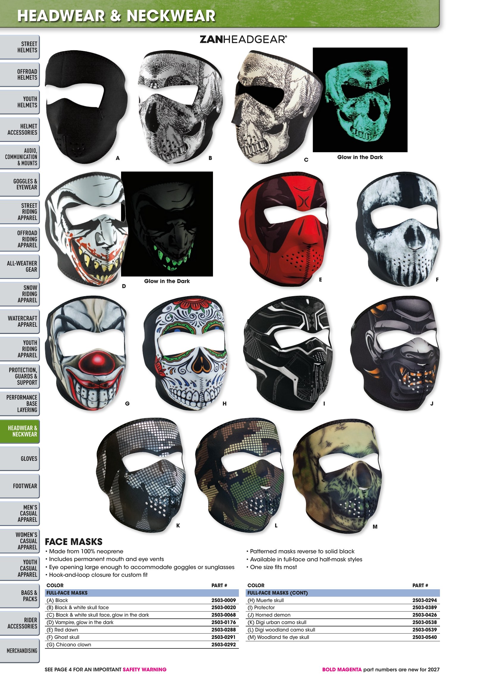Helmet & Apparel 2027, страница 424