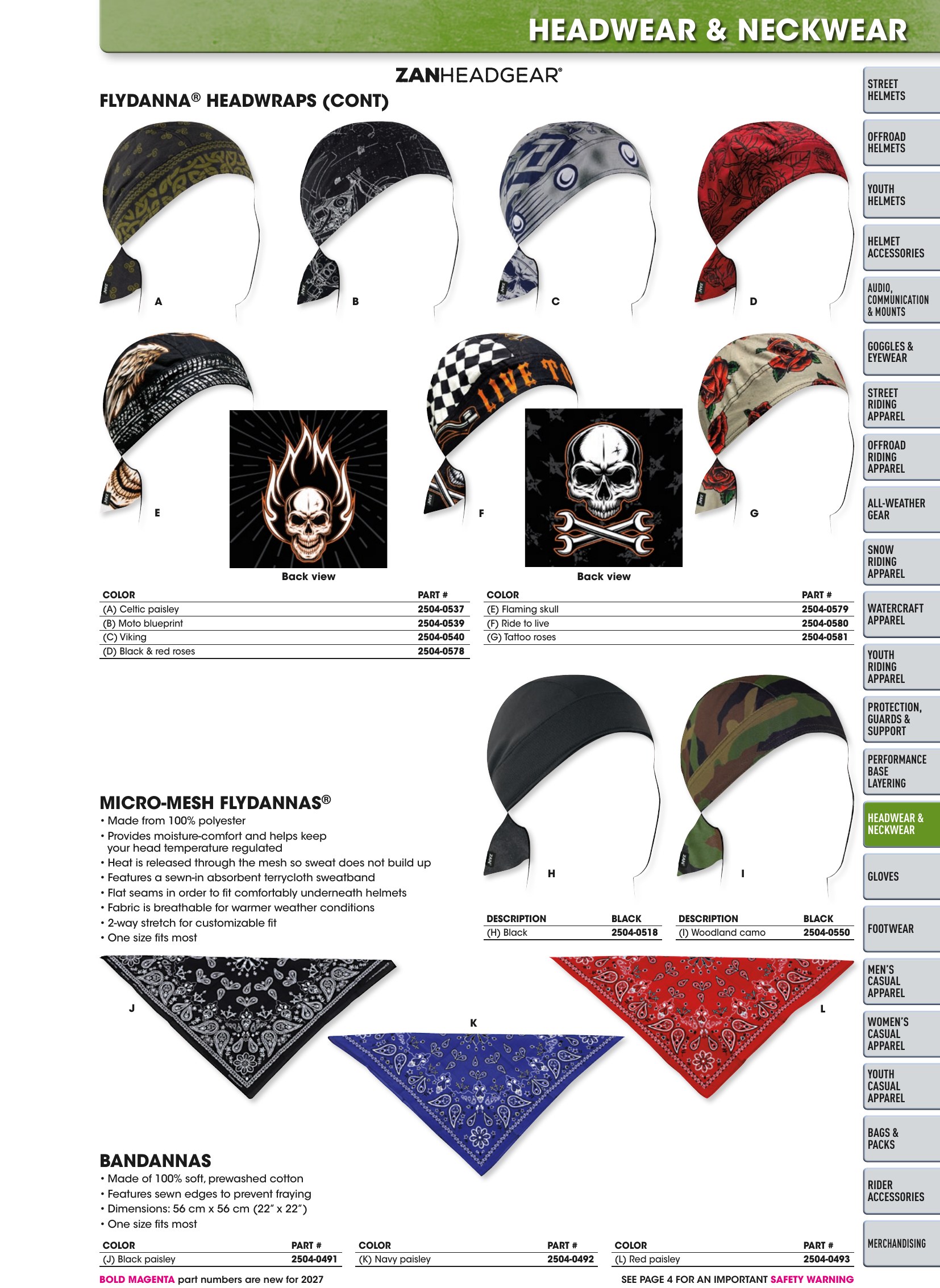 Helmet & Apparel 2027, страница 427