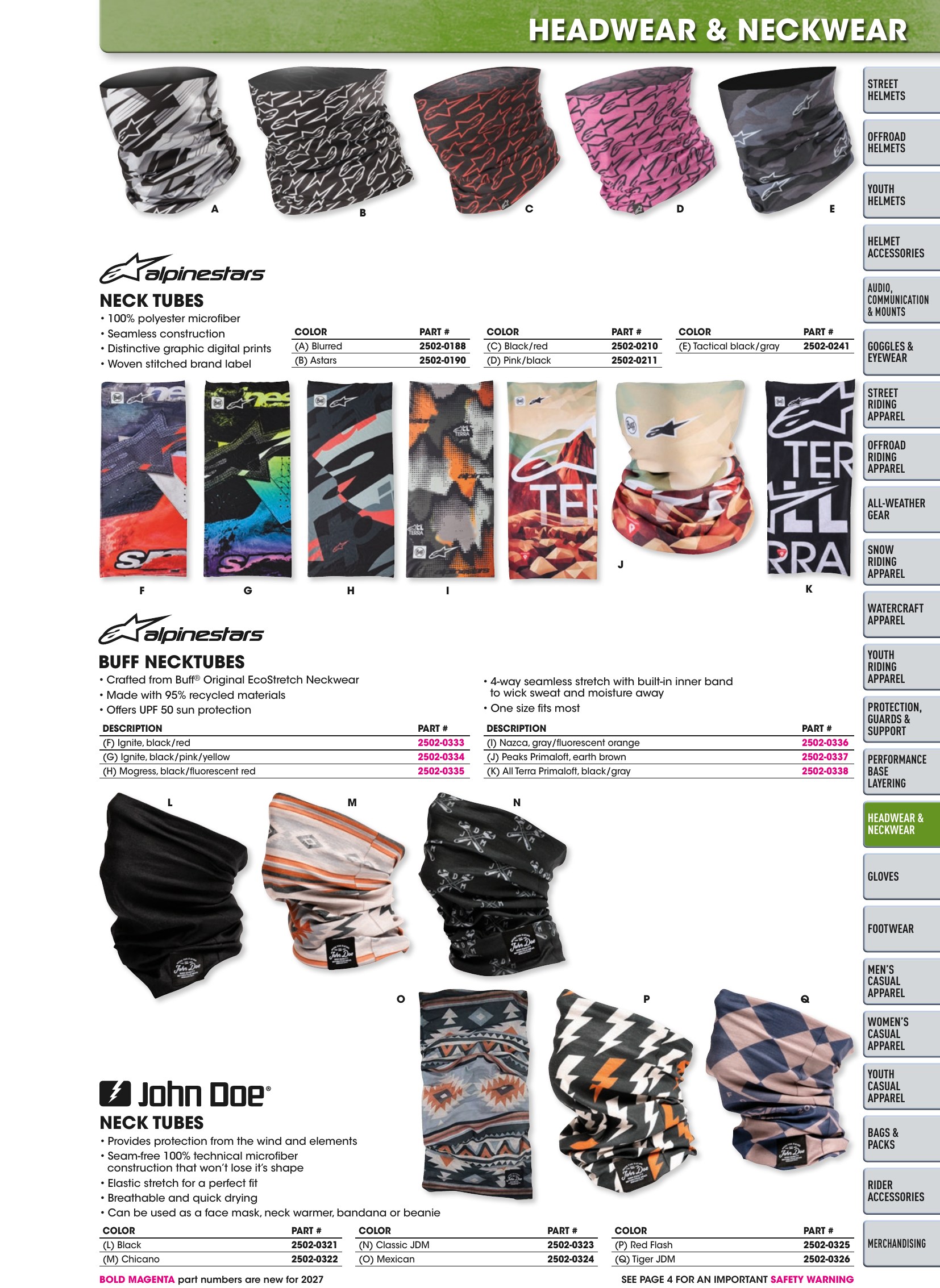 Helmet & Apparel 2027, страница 429