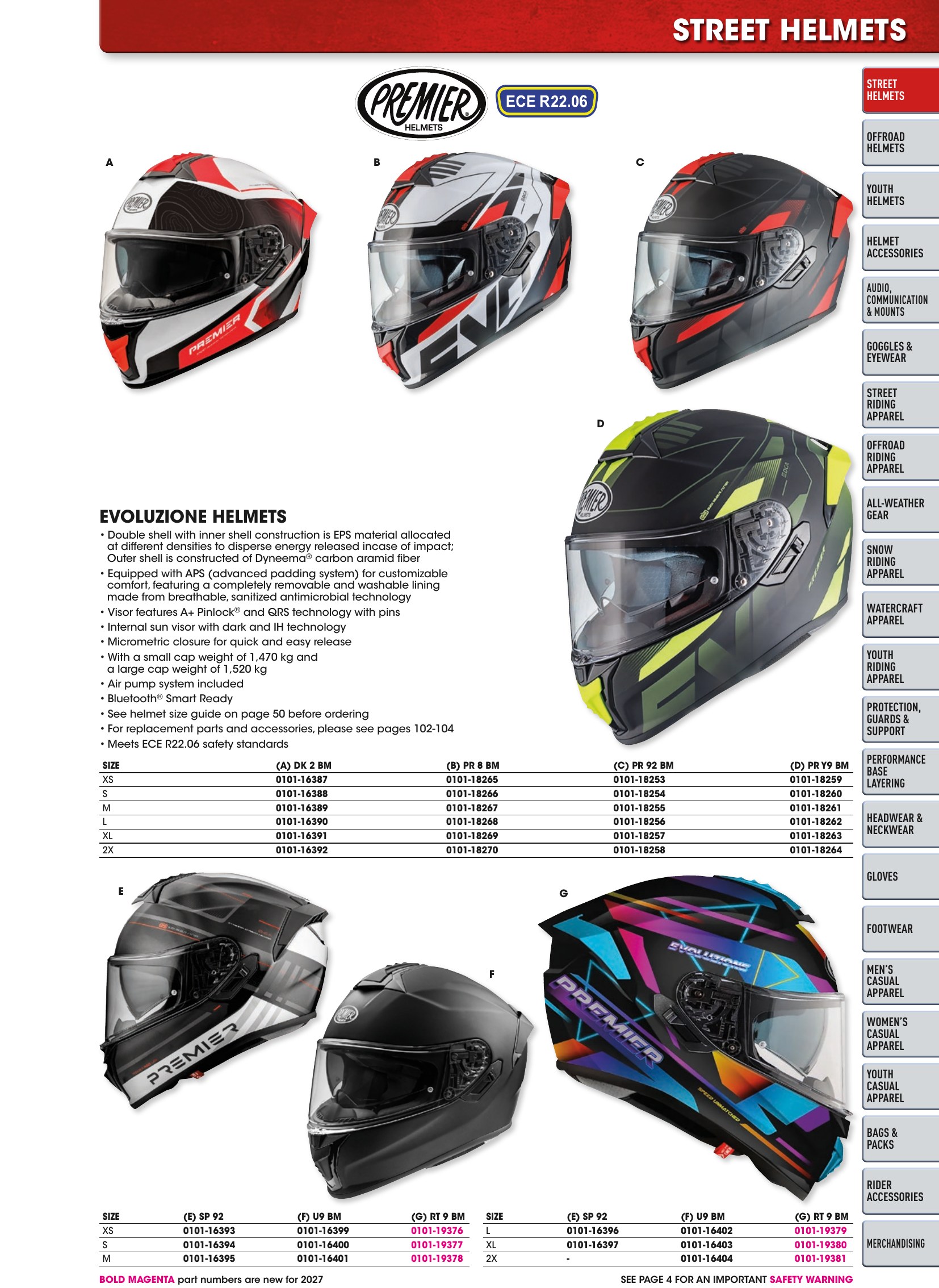 Helmet & Apparel 2027, страница 43