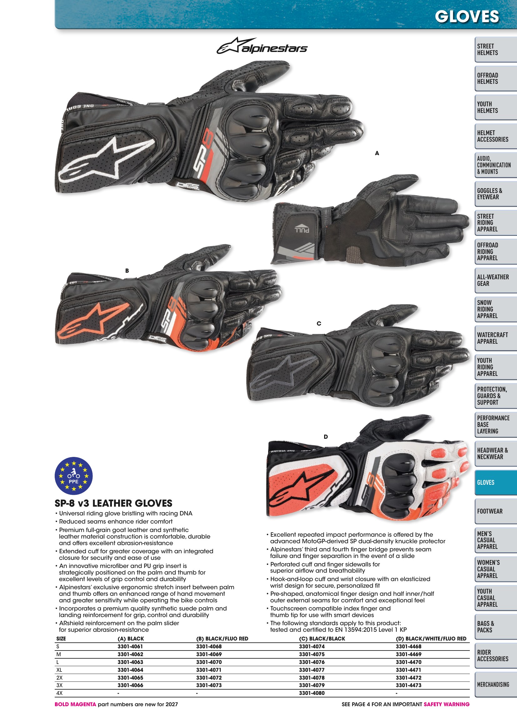 Helmet & Apparel 2027, страница 435