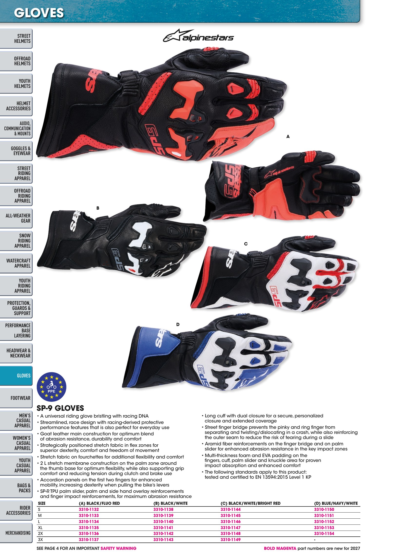Helmet & Apparel 2027, страница 436
