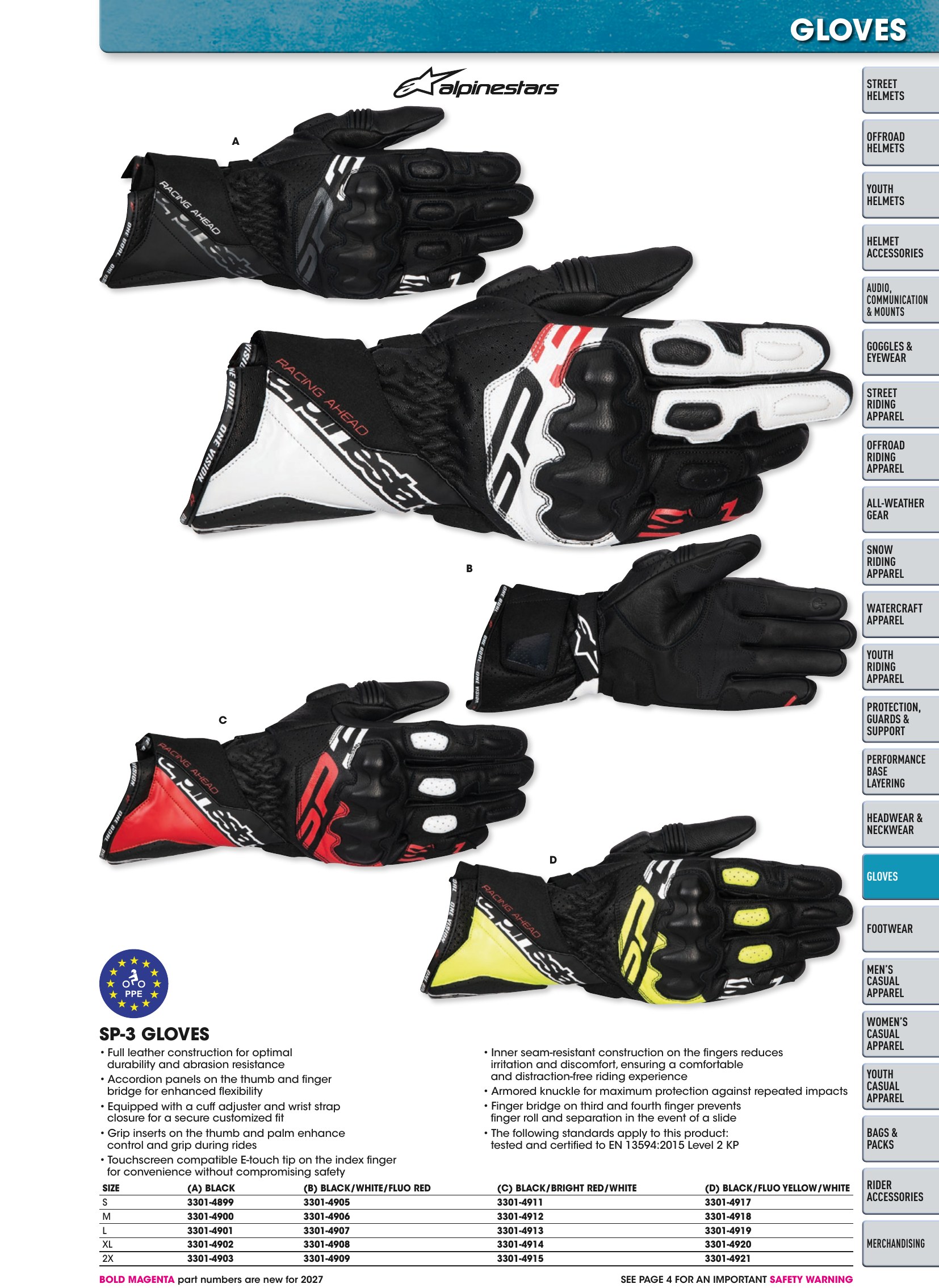 Helmet & Apparel 2027, page 437