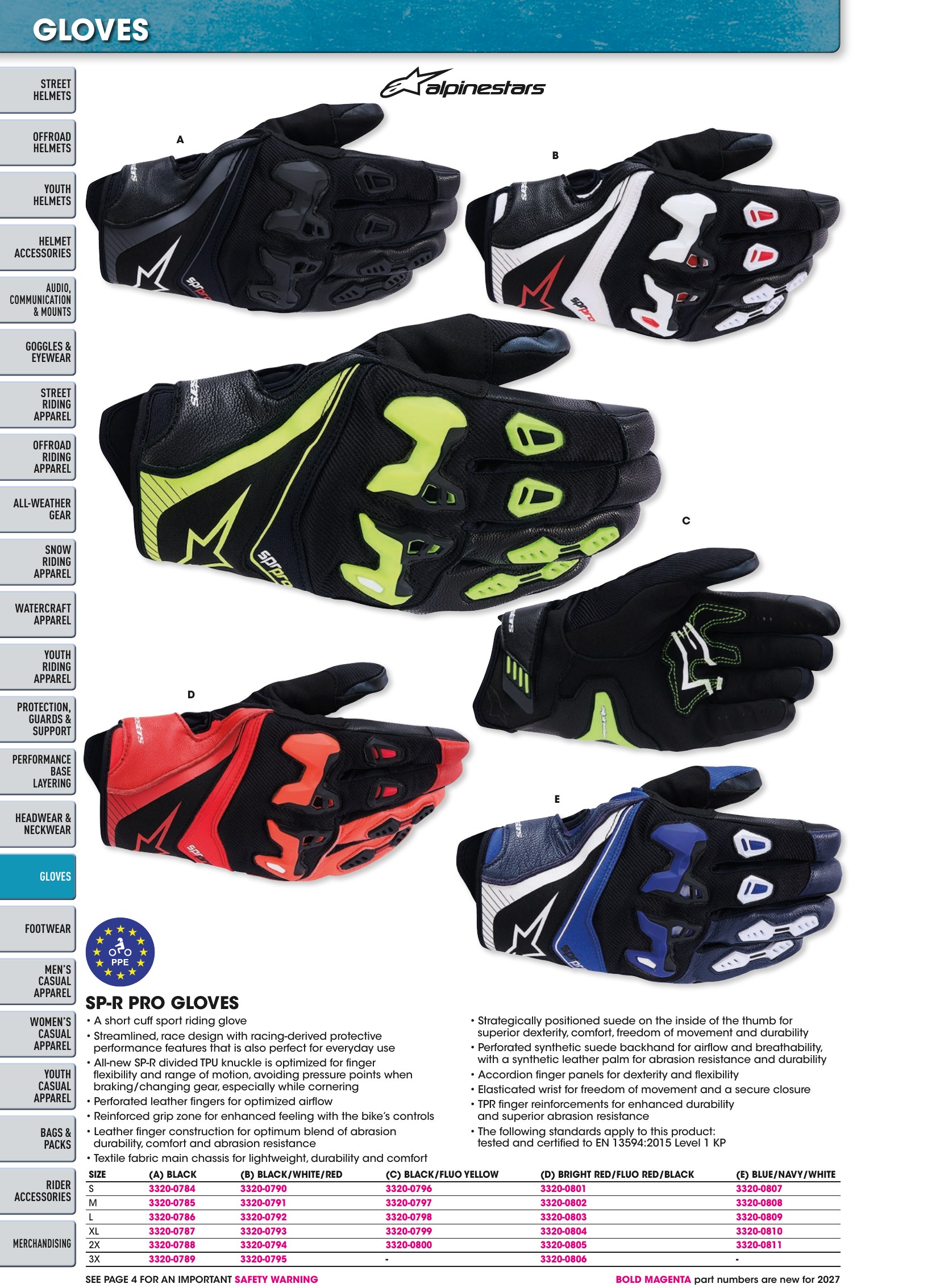 Helmet & Apparel 2027, страница 438