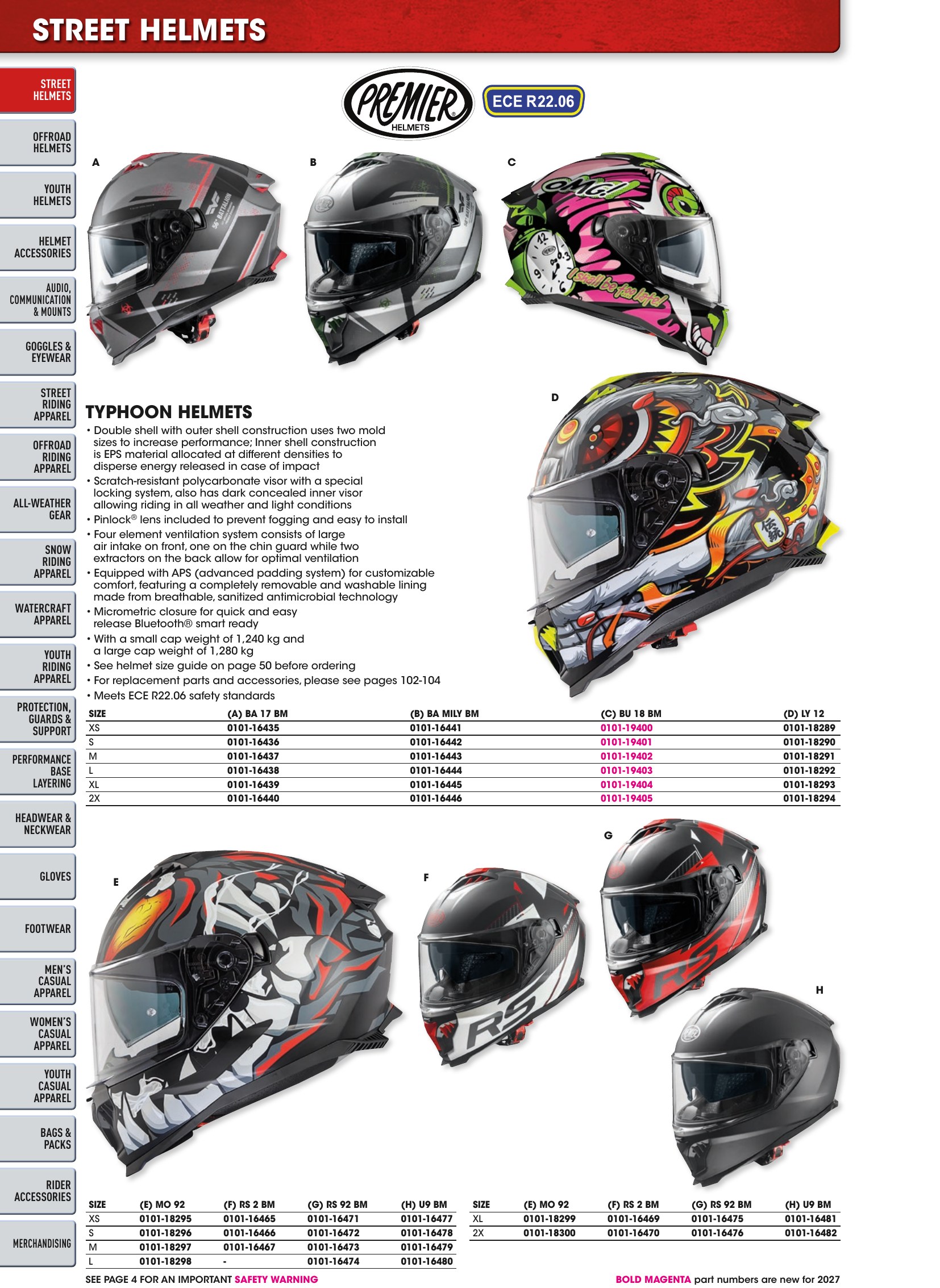 Helmet & Apparel 2027, страница 44