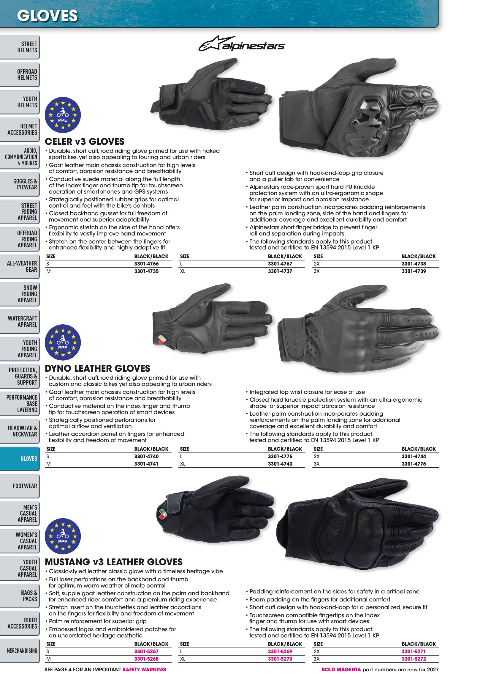 Helmet & Apparel 2027, страница 440