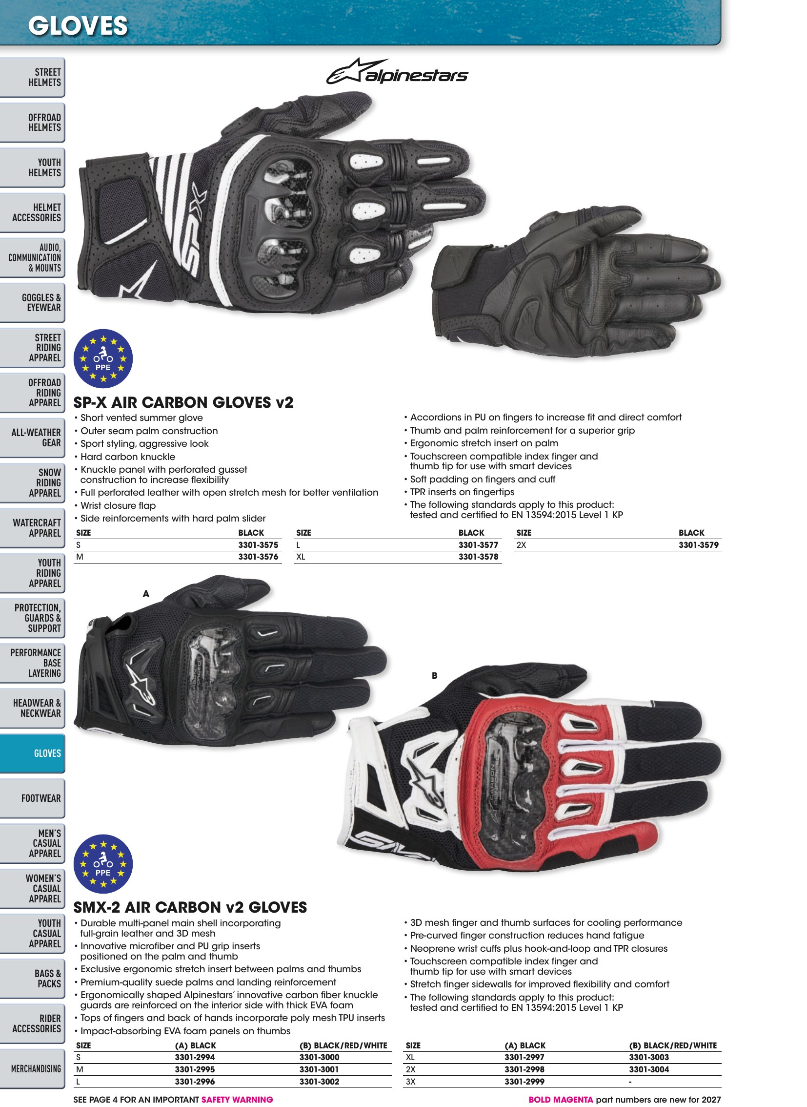 Helmet & Apparel 2027, страница 442