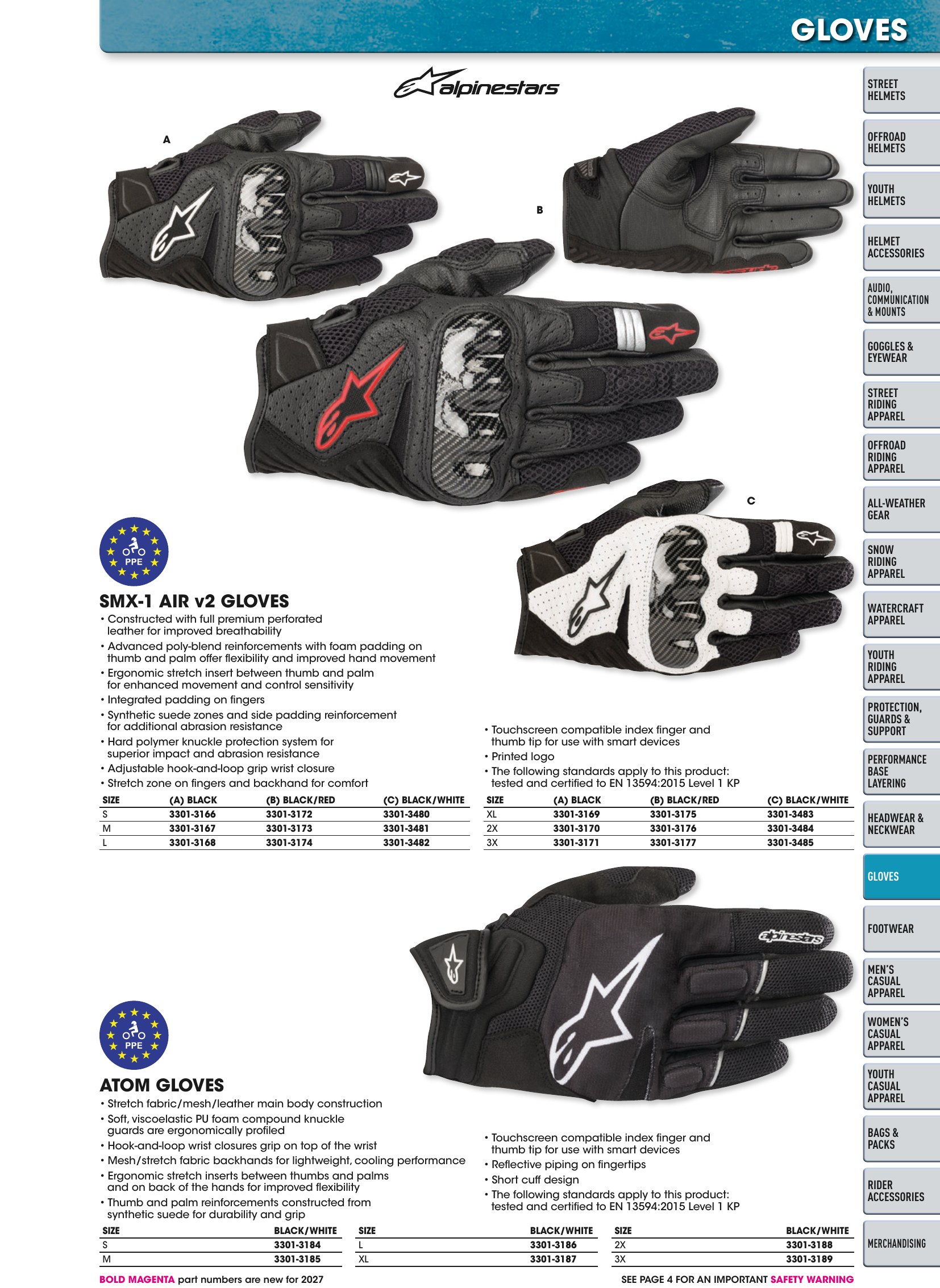 Helmet & Apparel 2027, page 443
