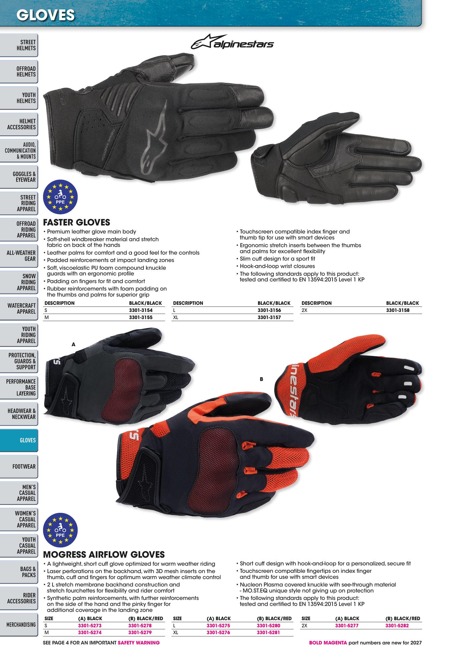 Helmet & Apparel 2027, страница 444
