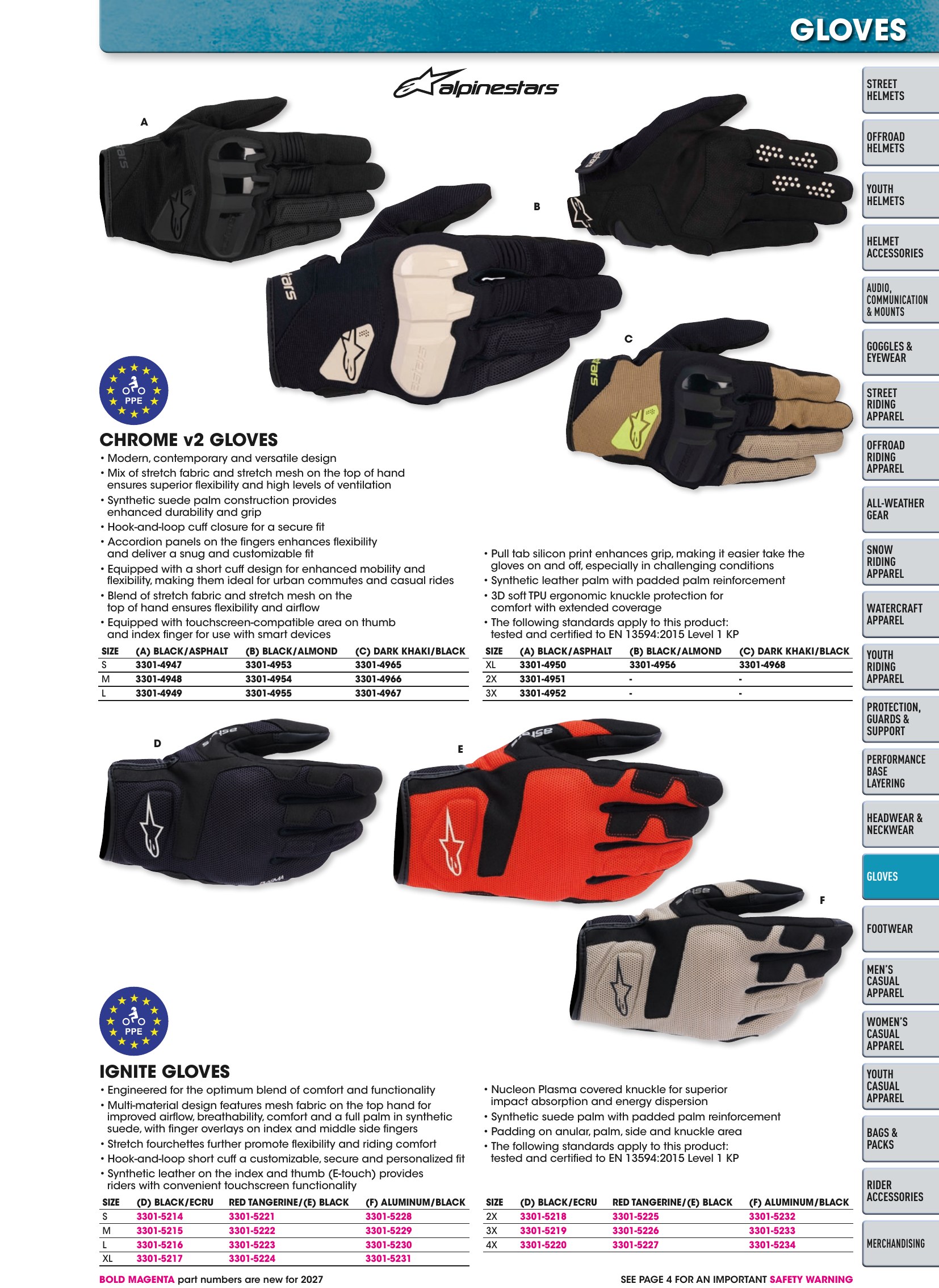 Helmet & Apparel 2027, страница 445