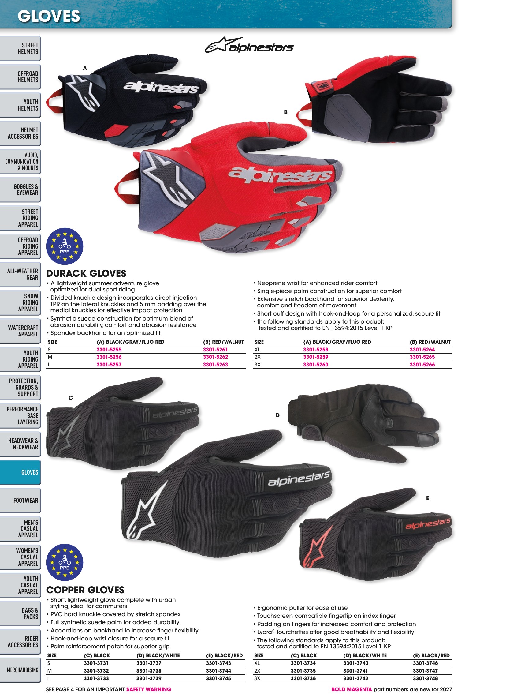 Helmet & Apparel 2027, page 446