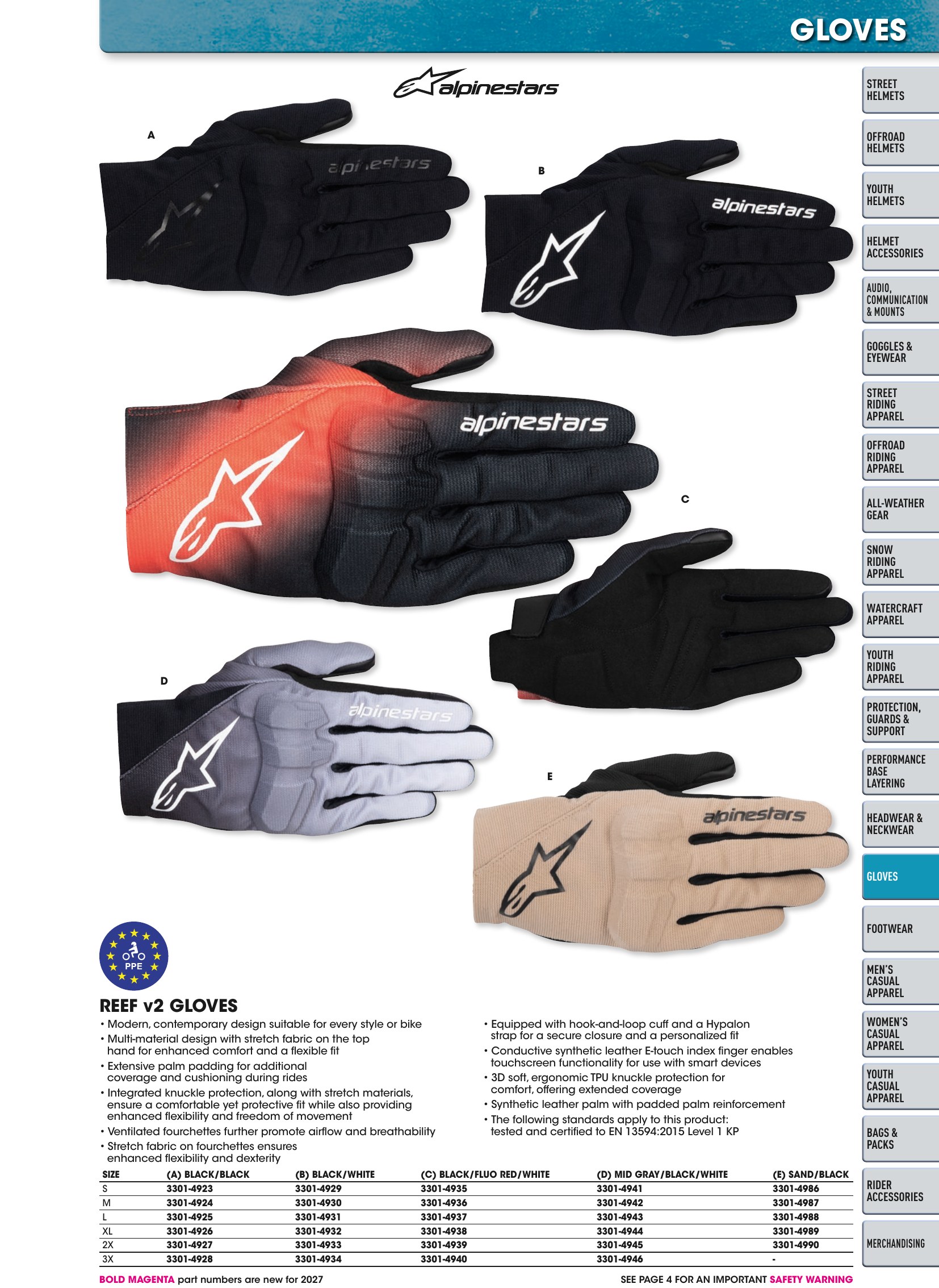 Helmet & Apparel 2027, страница 447