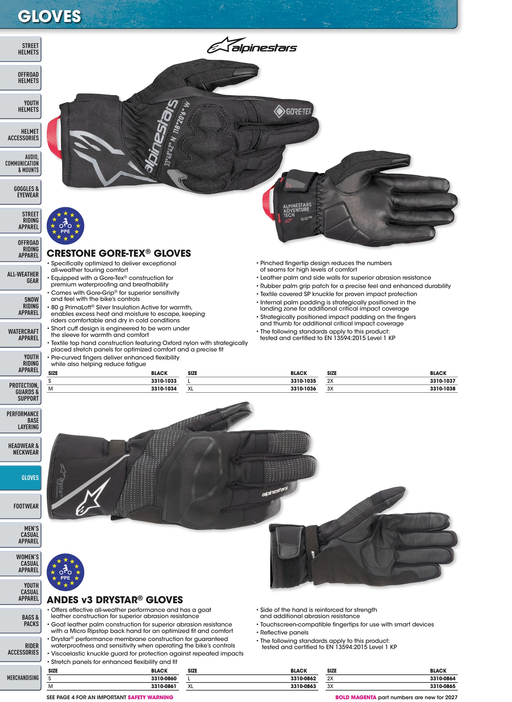 Helmet & Apparel 2027, страница 448