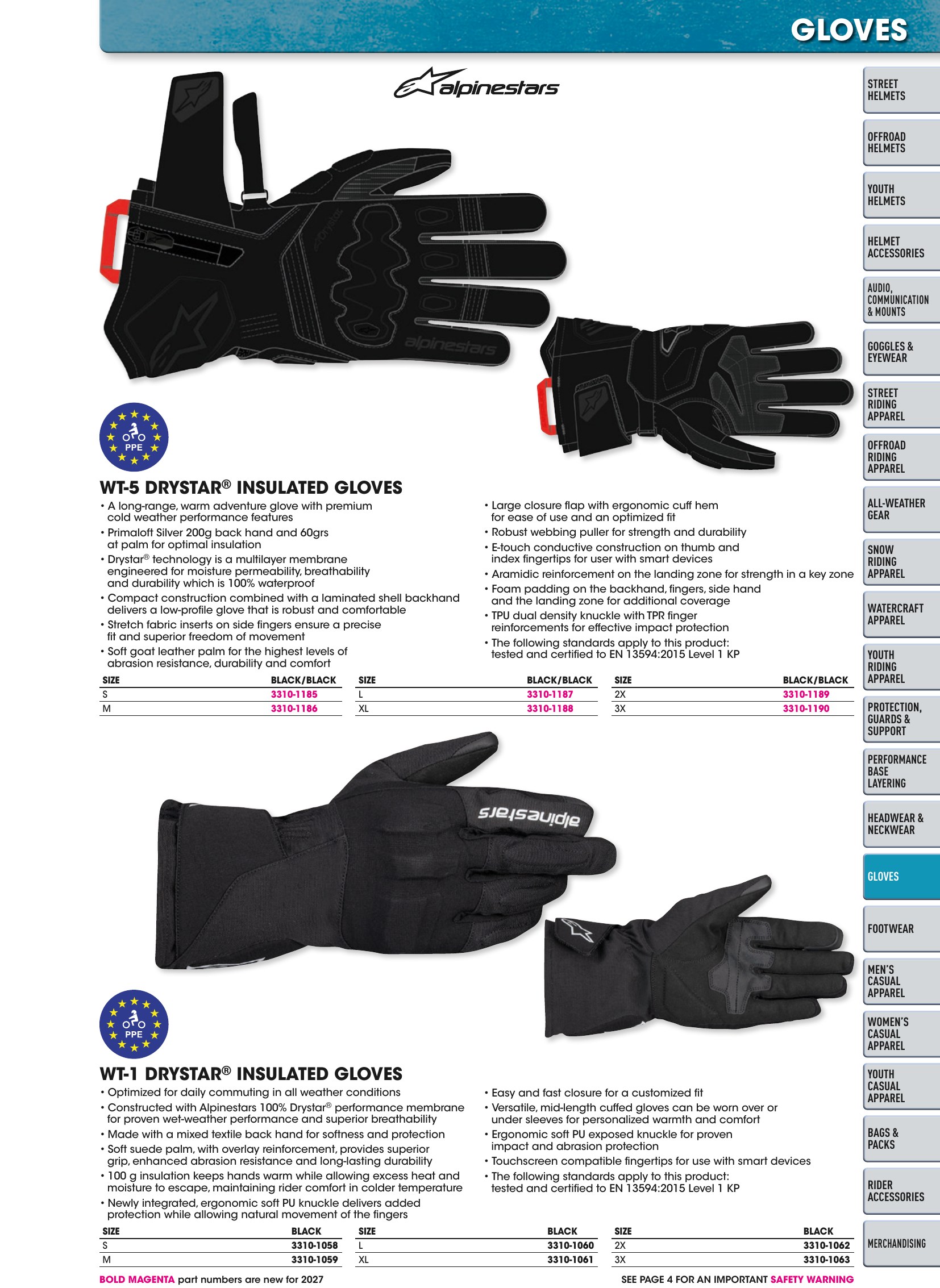 Helmet & Apparel 2027, страница 449