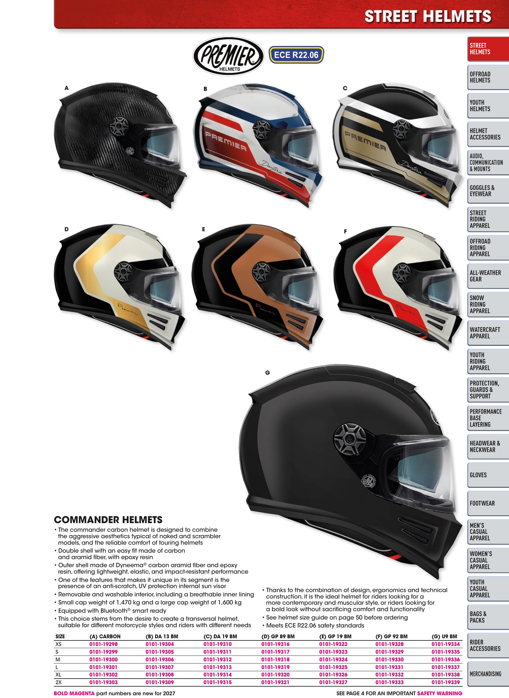 Helmet & Apparel 2027, страница 45