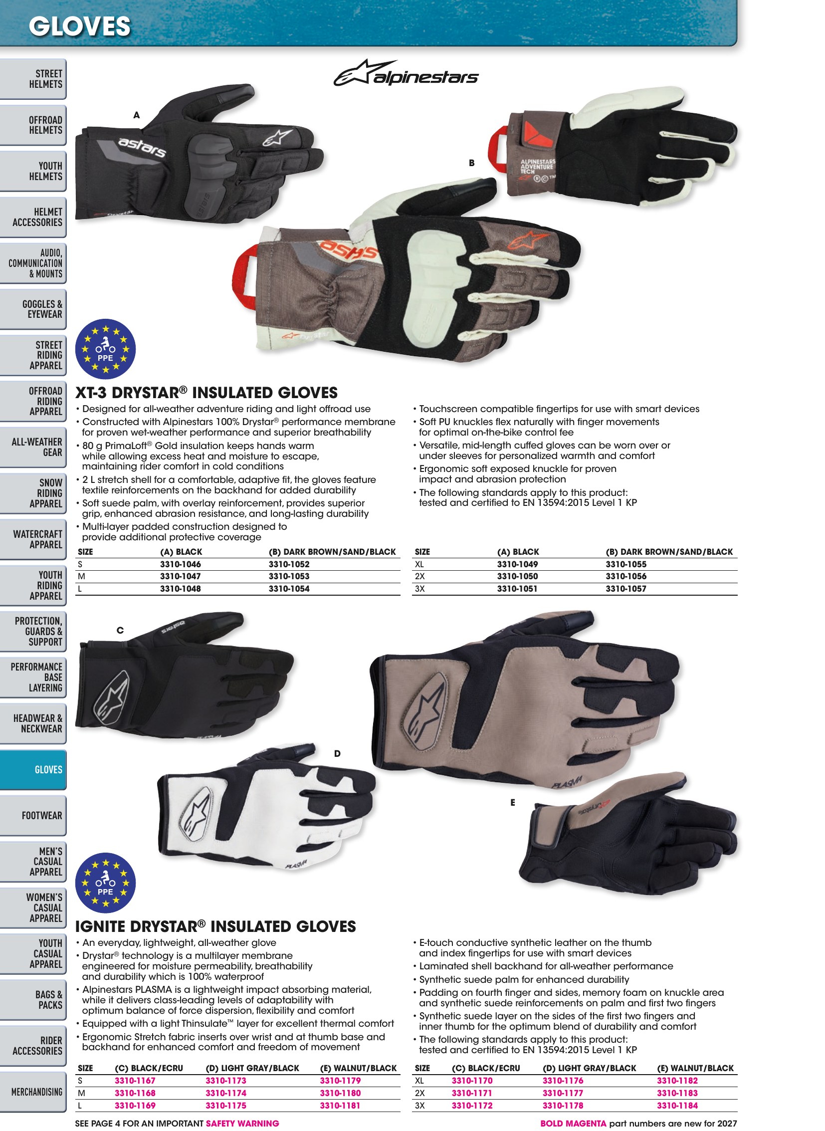 Helmet & Apparel 2027, страница 450