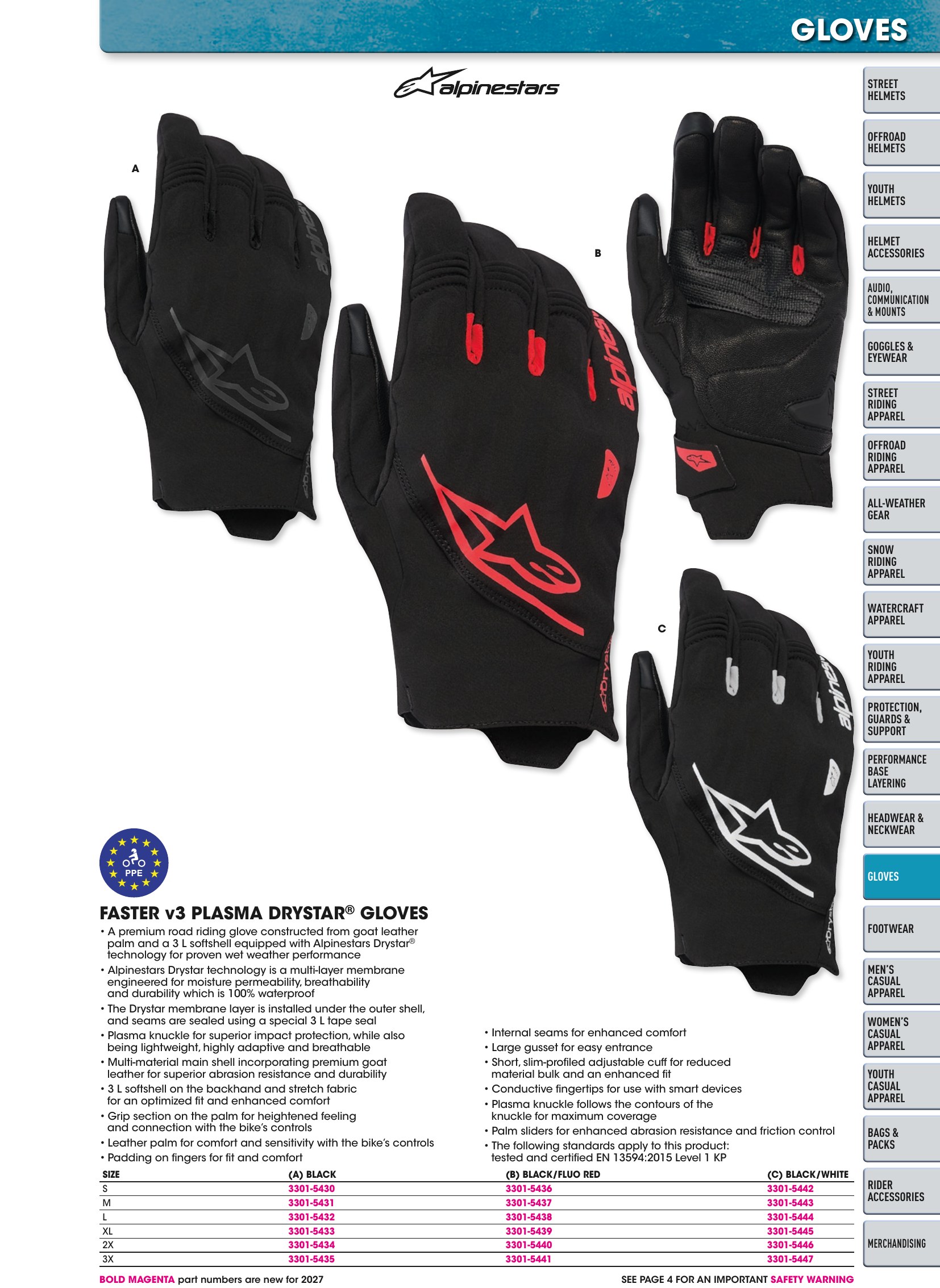 Helmet & Apparel 2027, страница 451