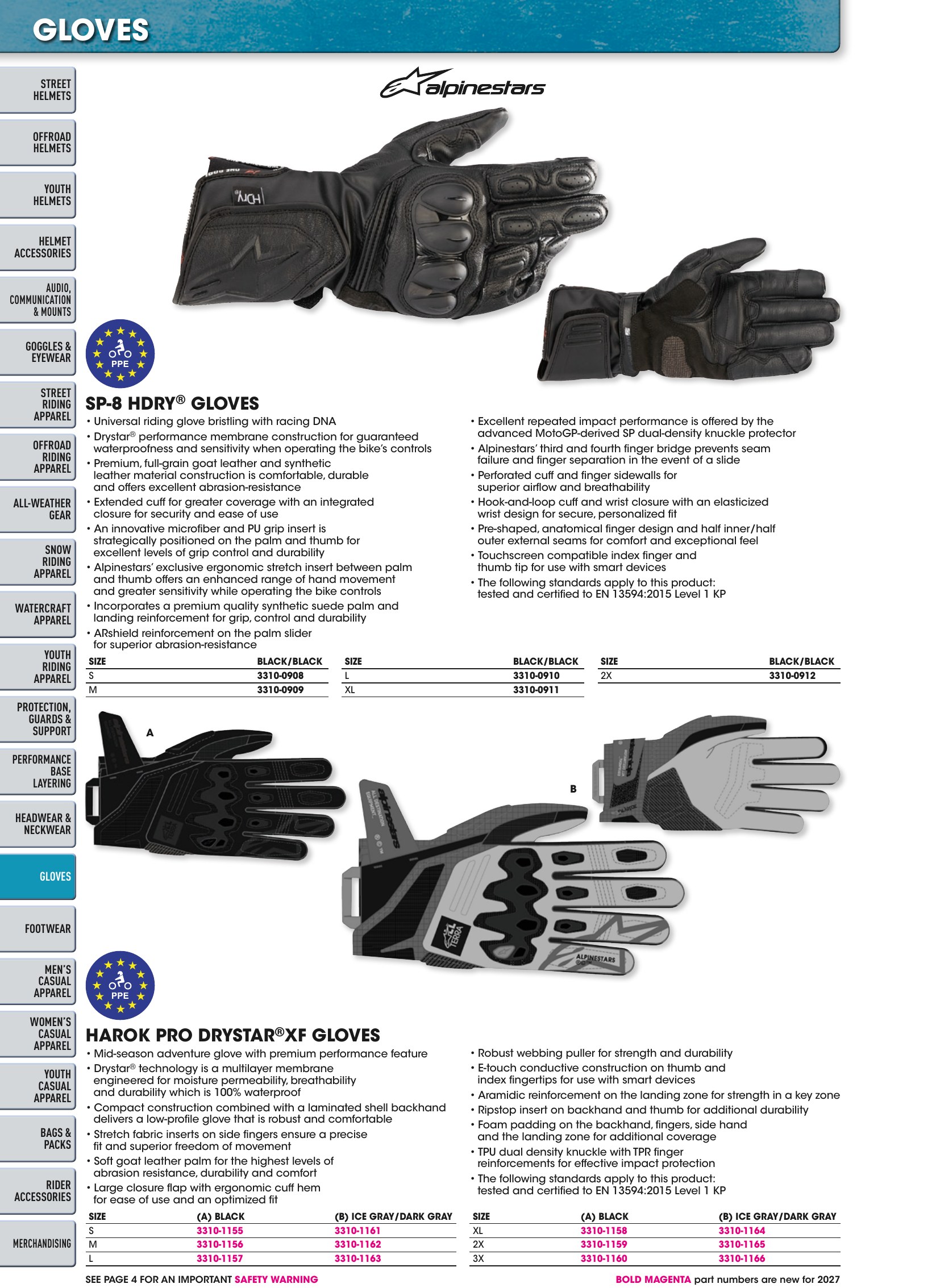 Helmet & Apparel 2027, страница 452