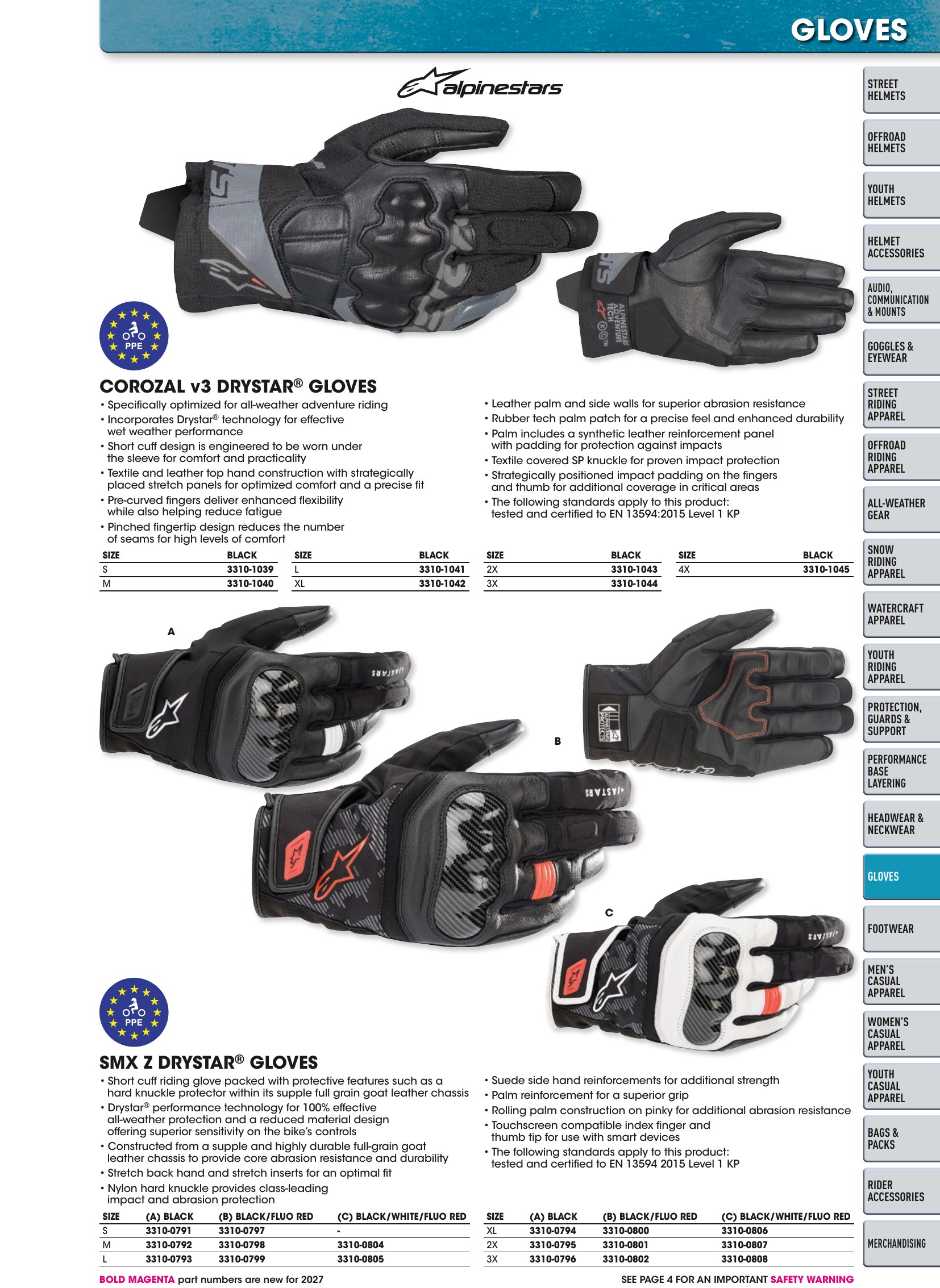 Helmet & Apparel 2027, страница 453