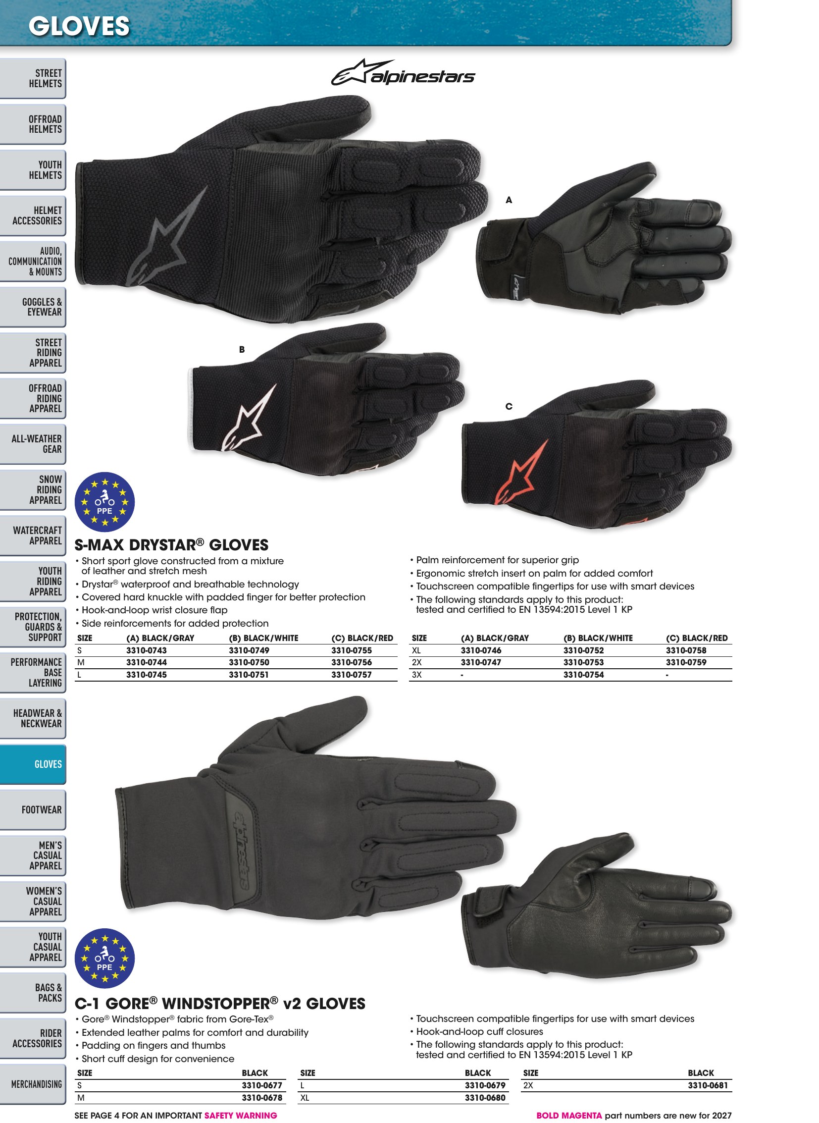 Helmet & Apparel 2027, страница 454