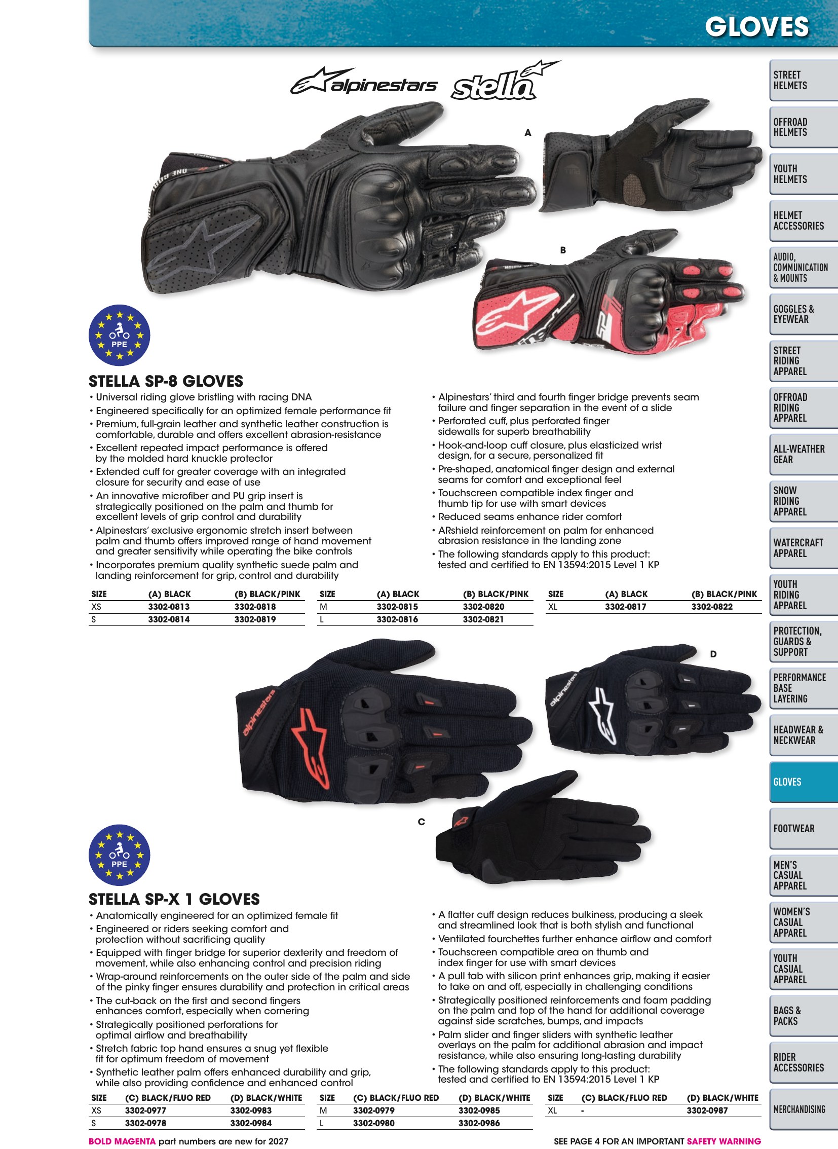 Helmet & Apparel 2027, страница 455