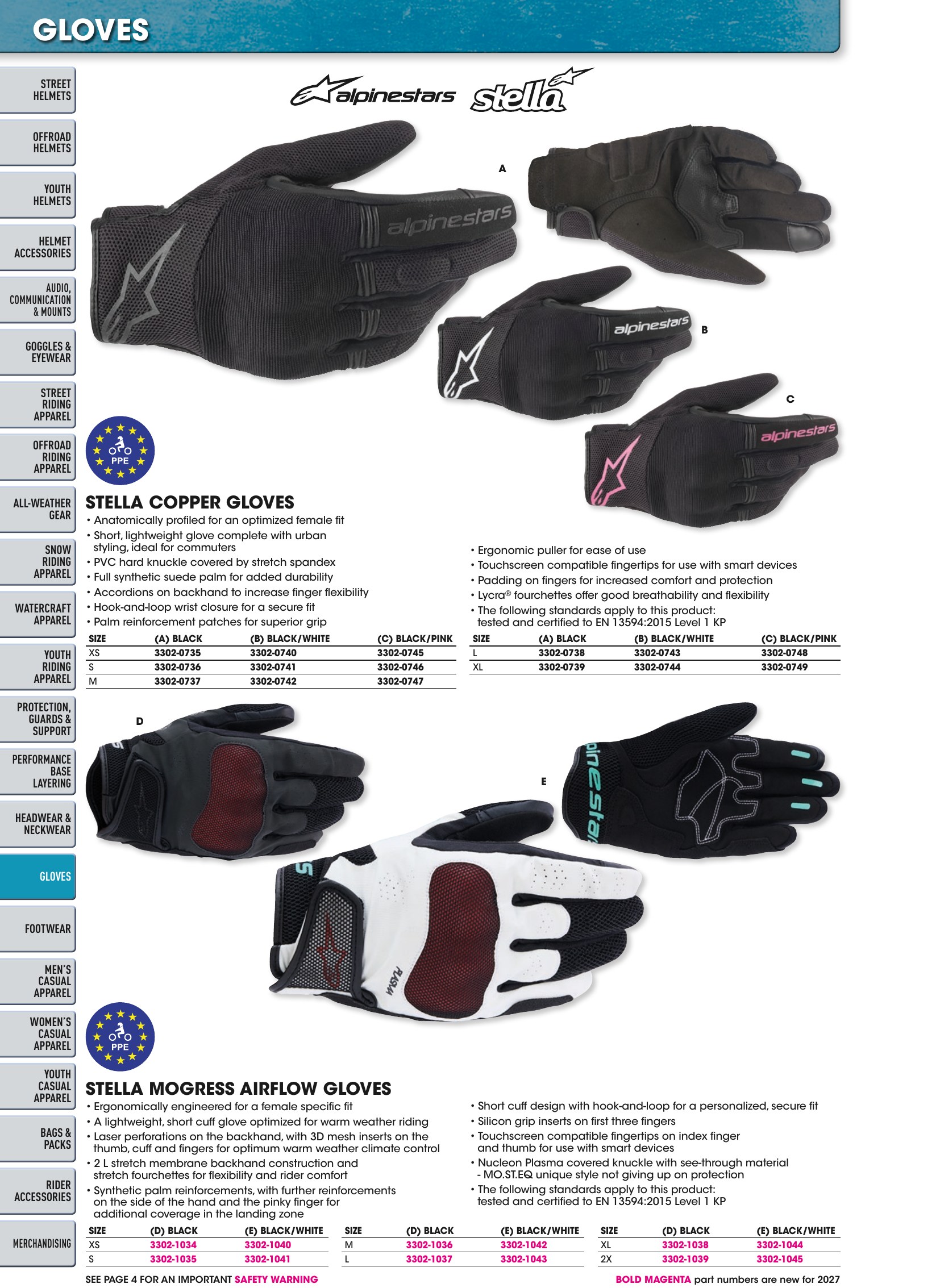 Helmet & Apparel 2027, страница 458