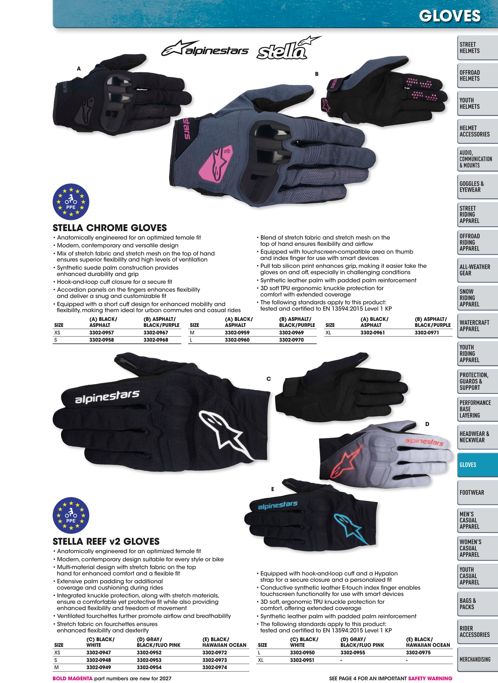 Helmet & Apparel 2027, страница 459