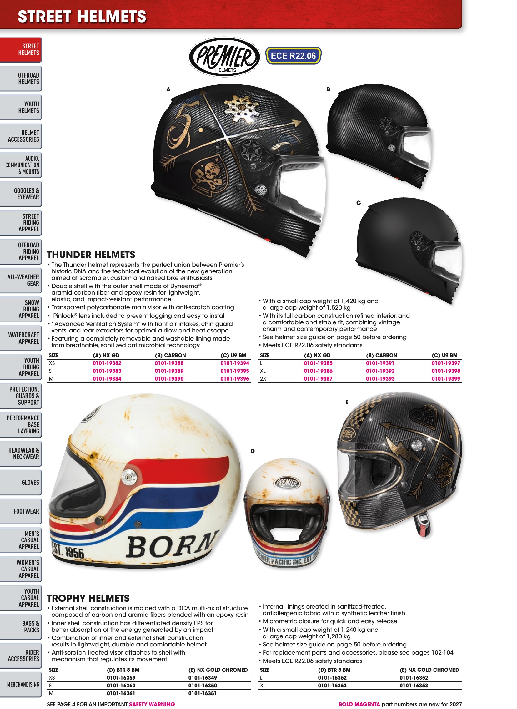 Helmet & Apparel 2027, страница 46