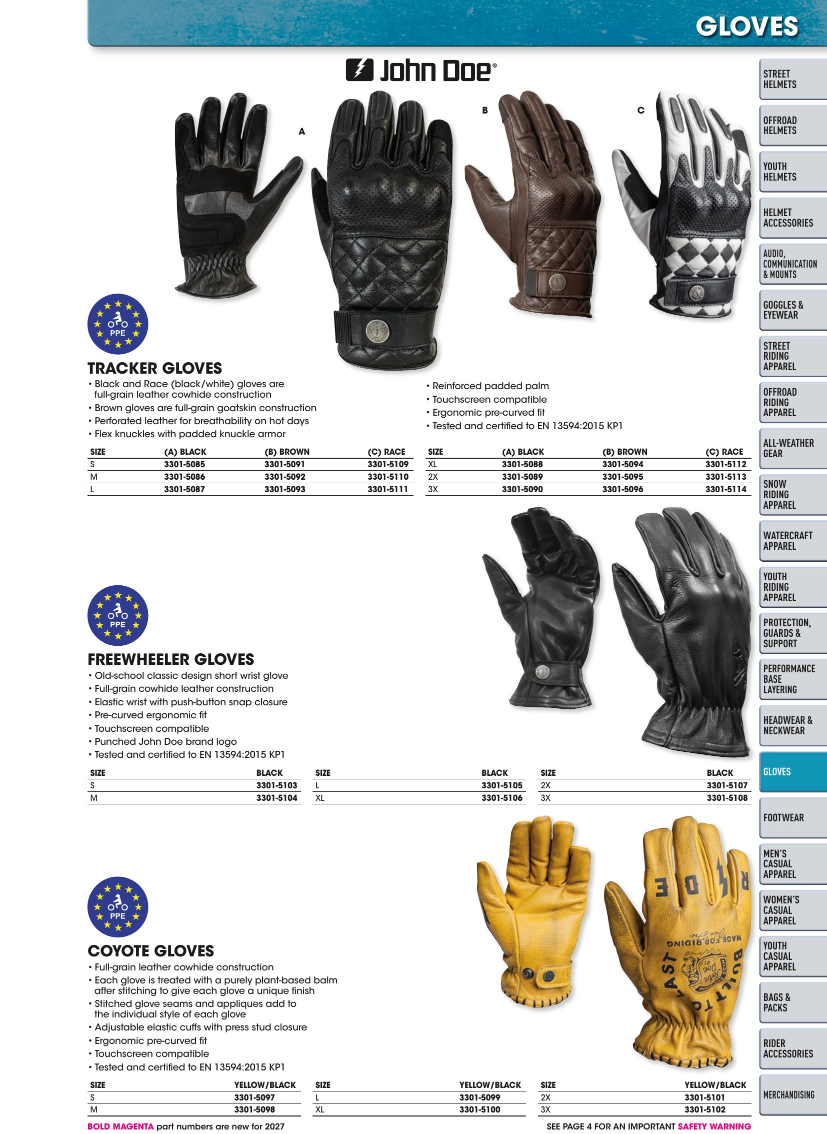 Helmet & Apparel 2027, page 467