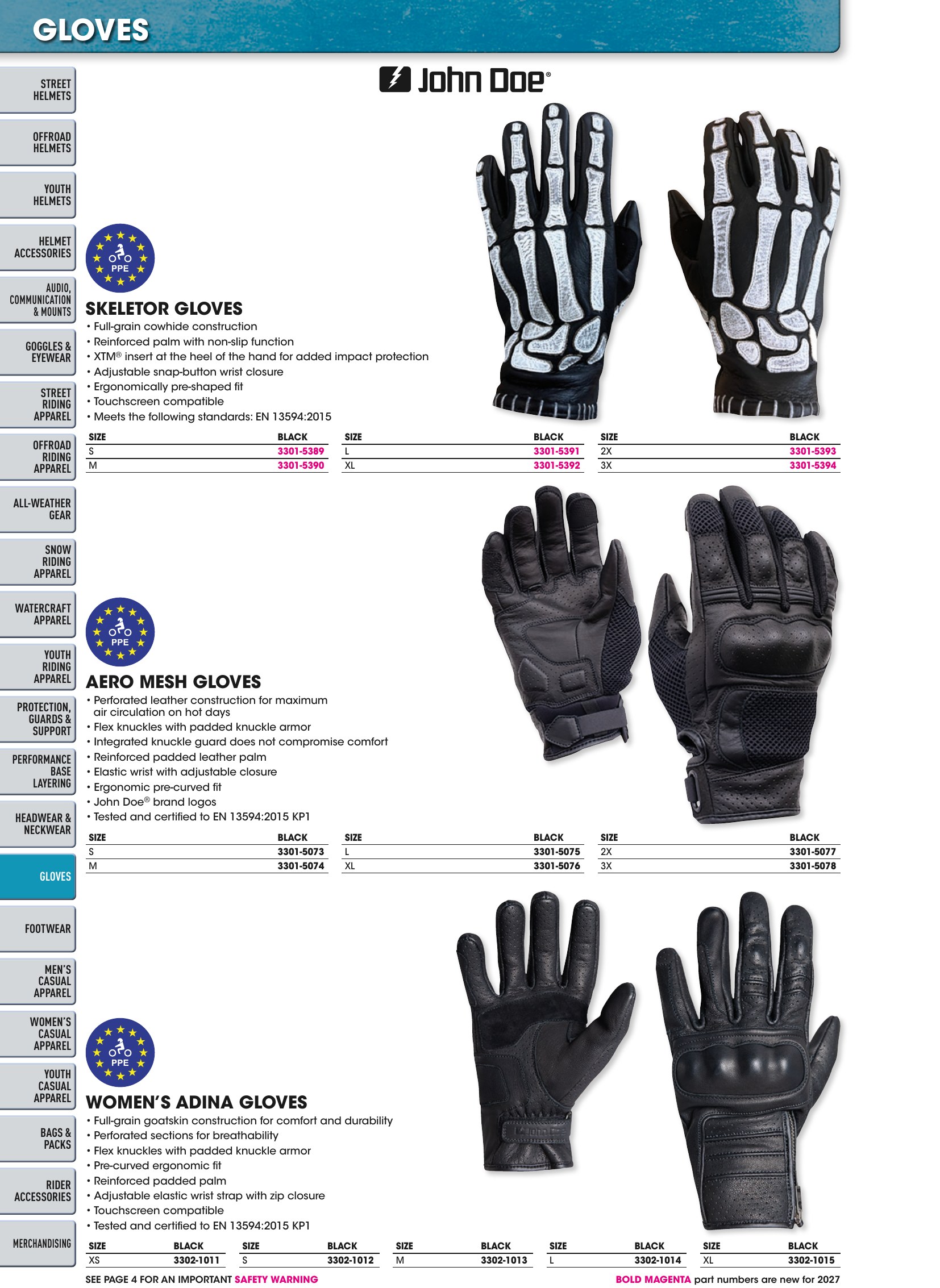 Helmet & Apparel 2027, страница 468