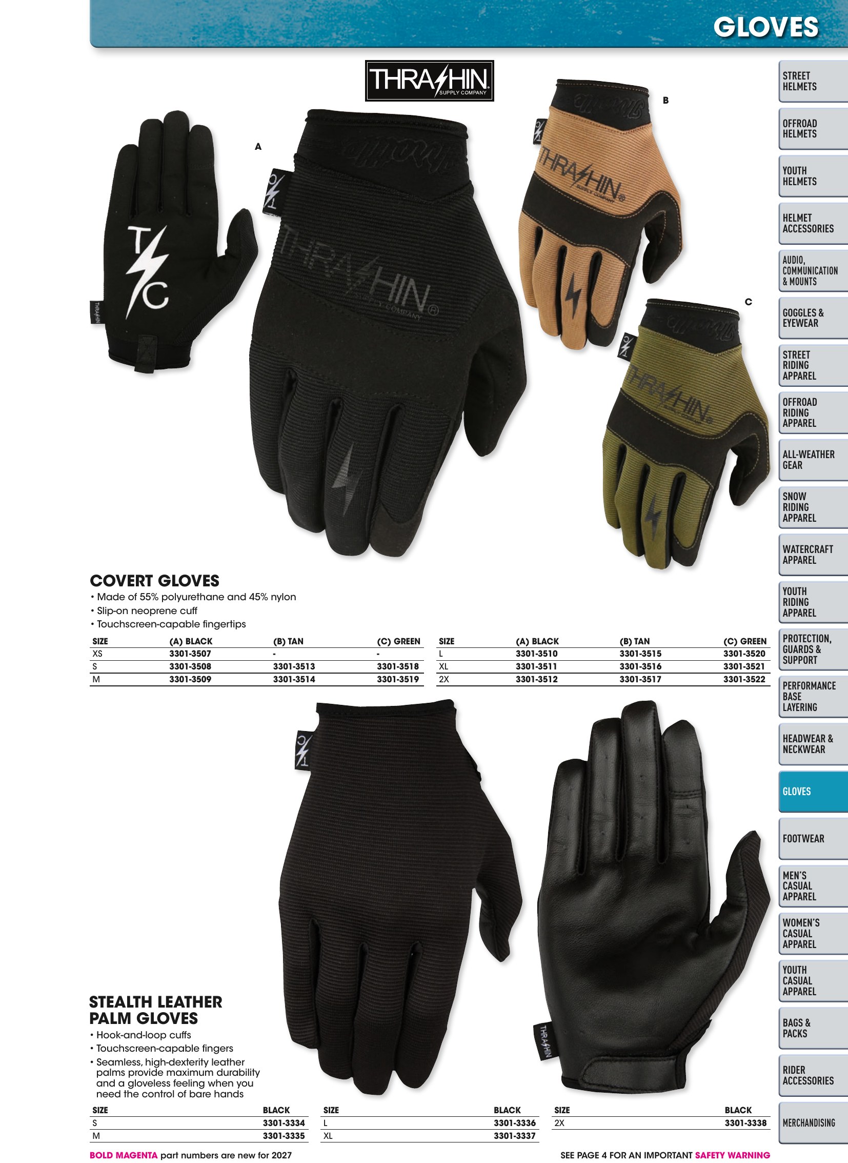 Helmet & Apparel 2027, страница 469