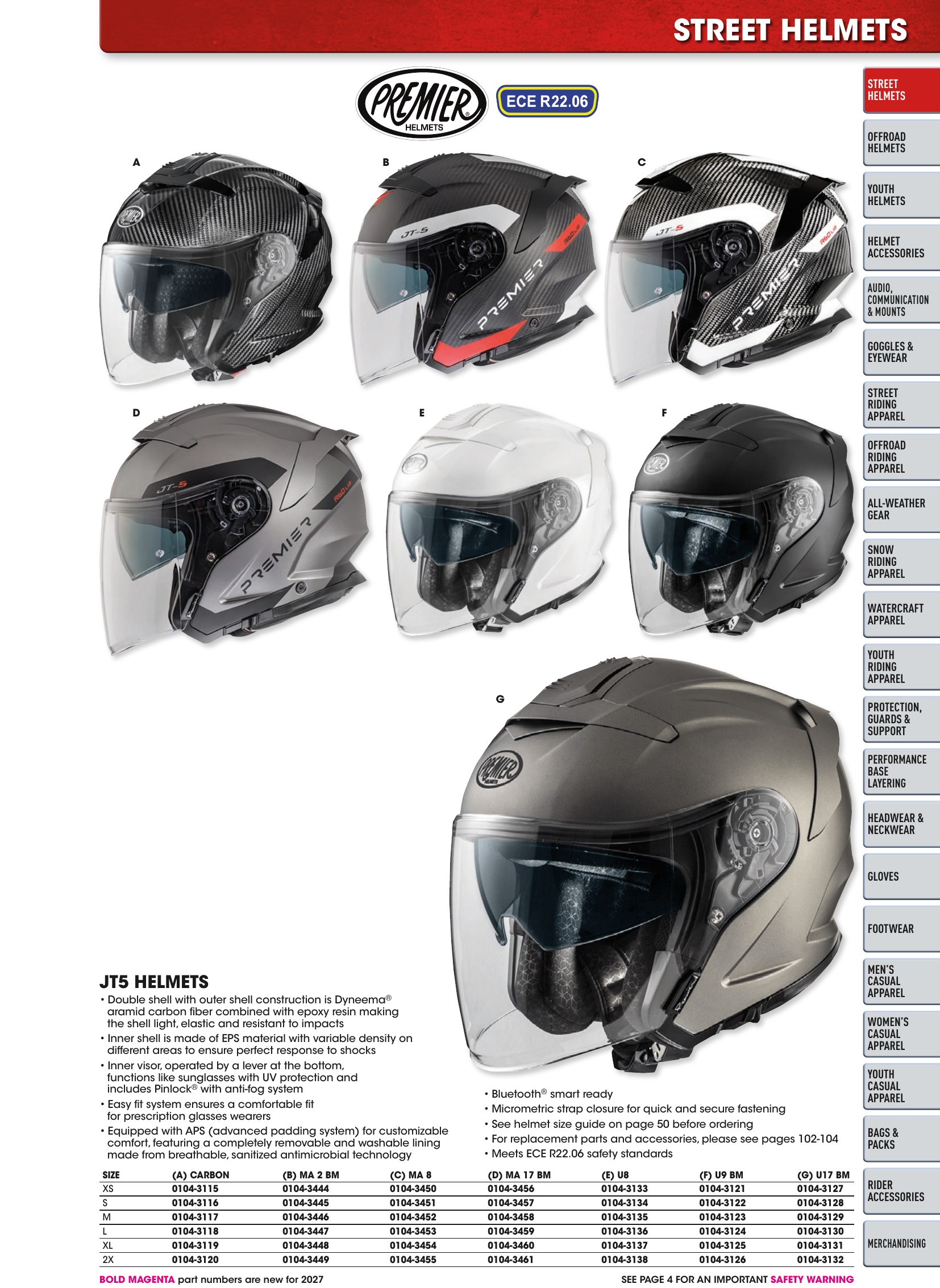 Helmet & Apparel 2027, страница 47