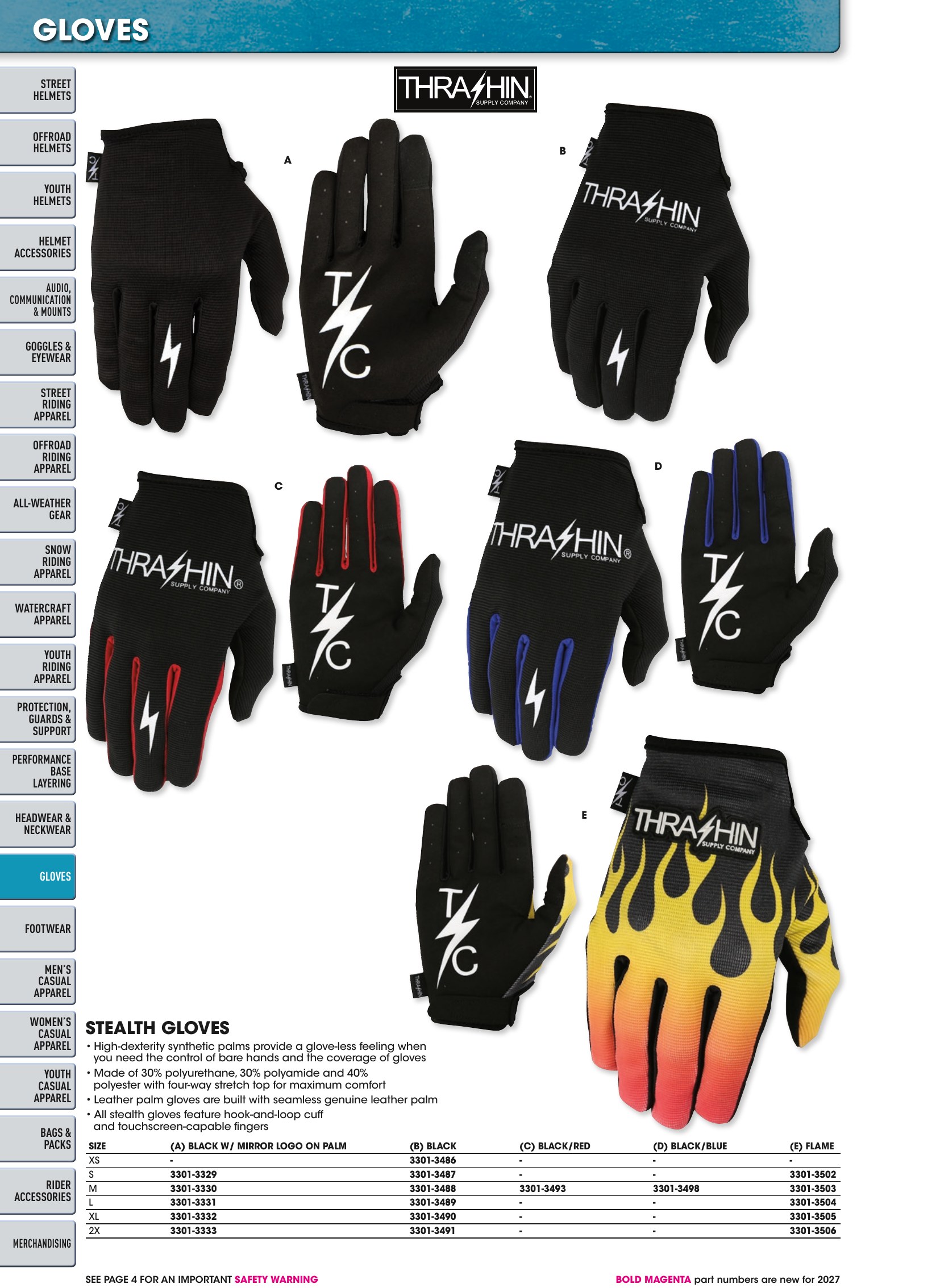 Helmet & Apparel 2027, page 470