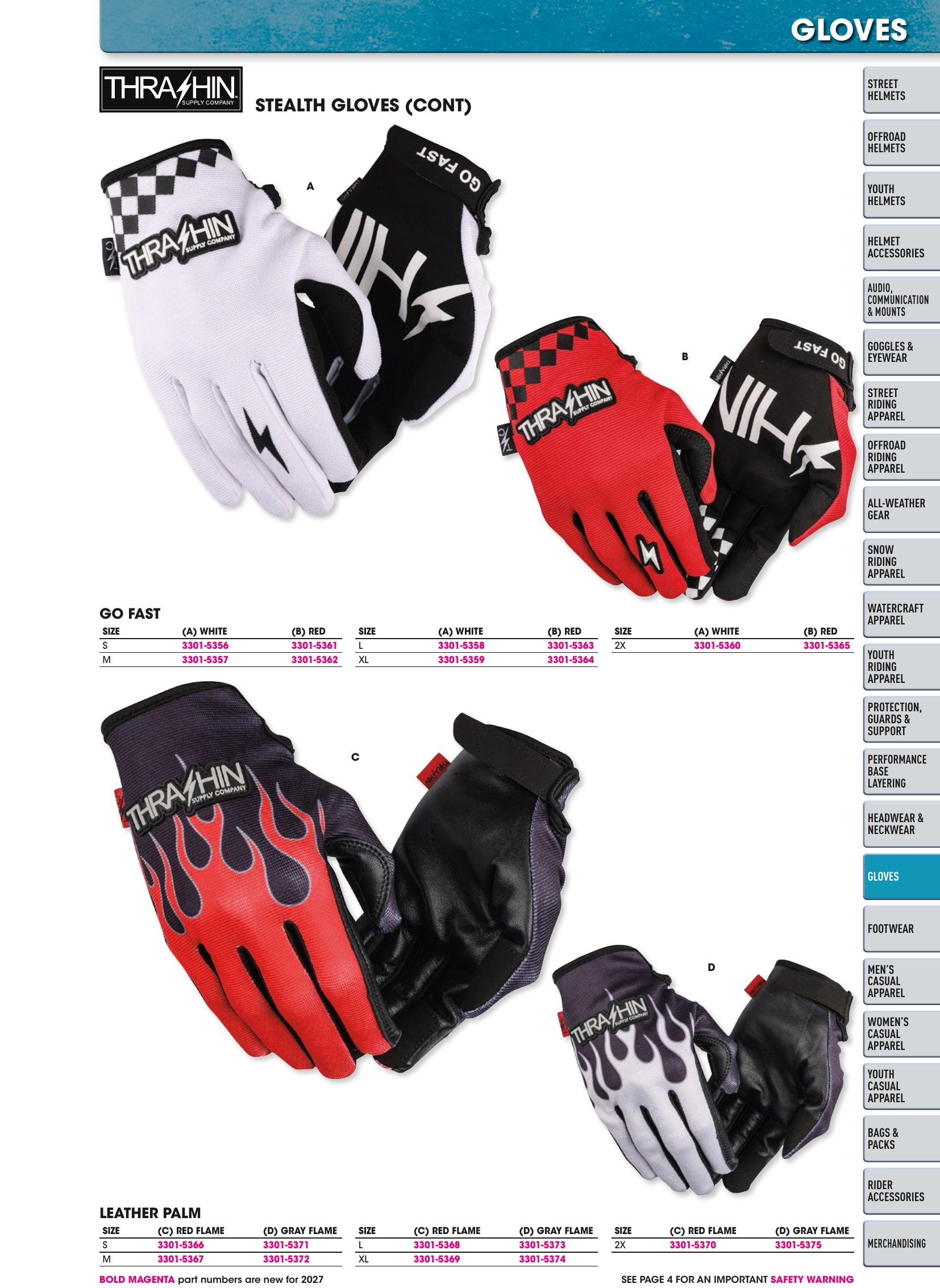 Helmet & Apparel 2027, page 471