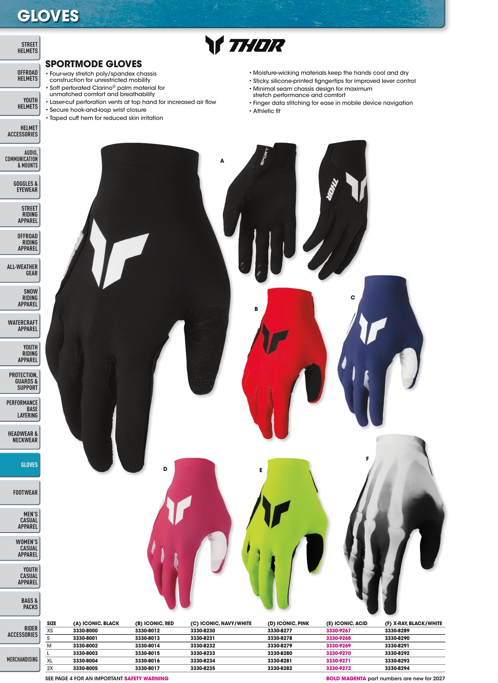 Helmet & Apparel 2027, page 472