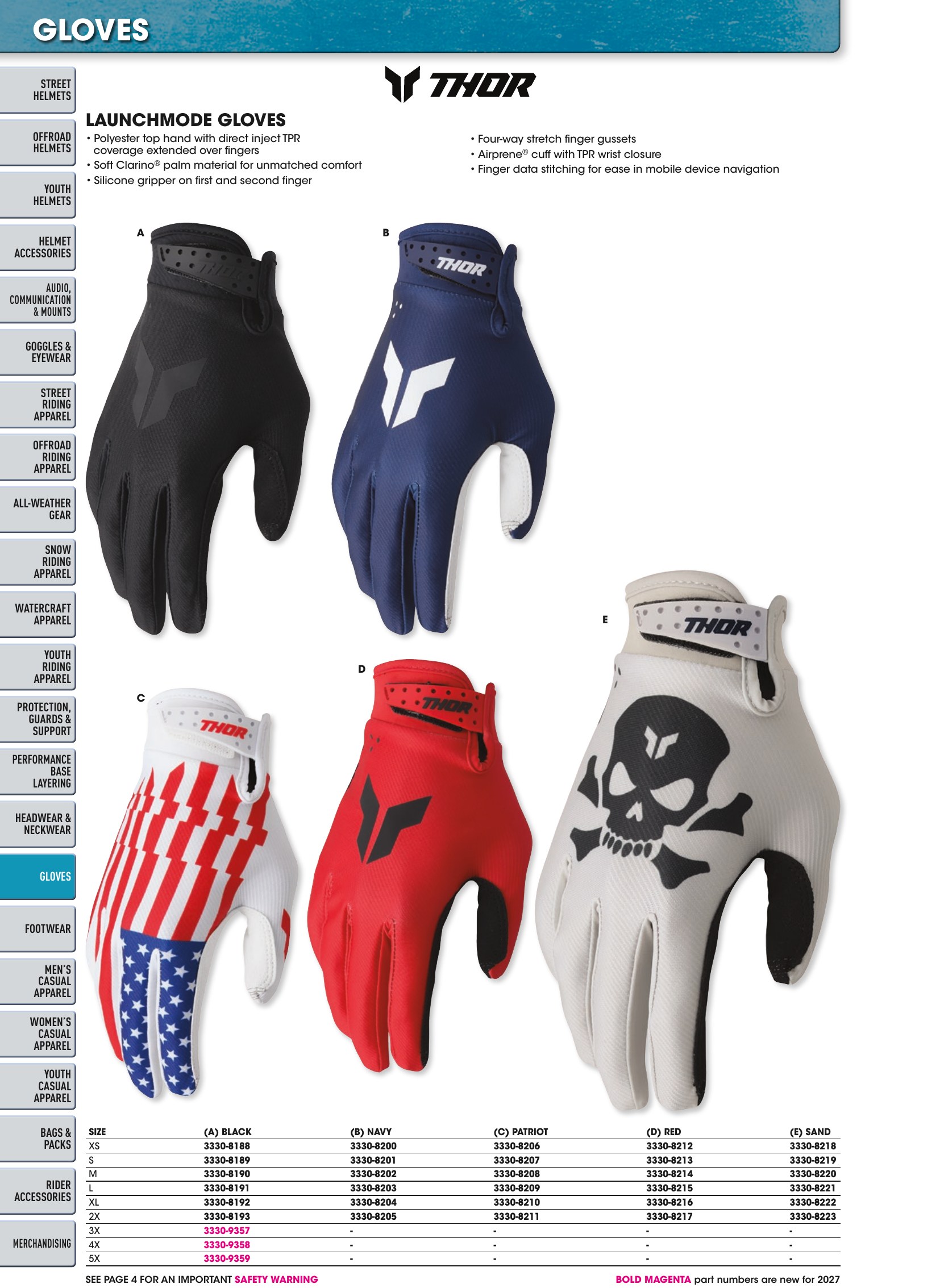 Helmet & Apparel 2027, page 476
