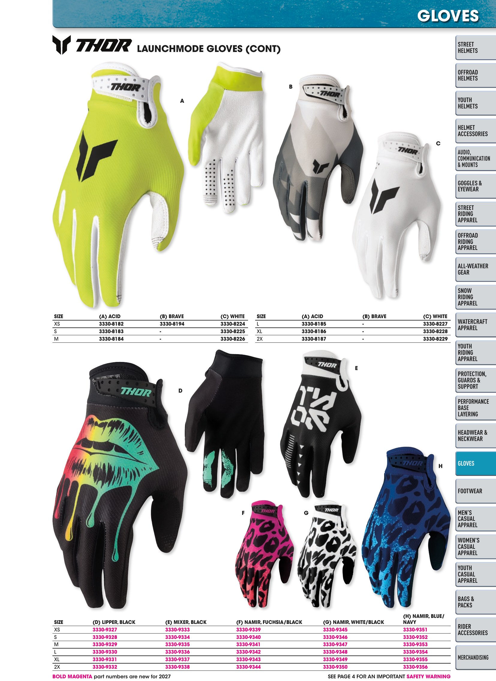 Helmet & Apparel 2027, page 477
