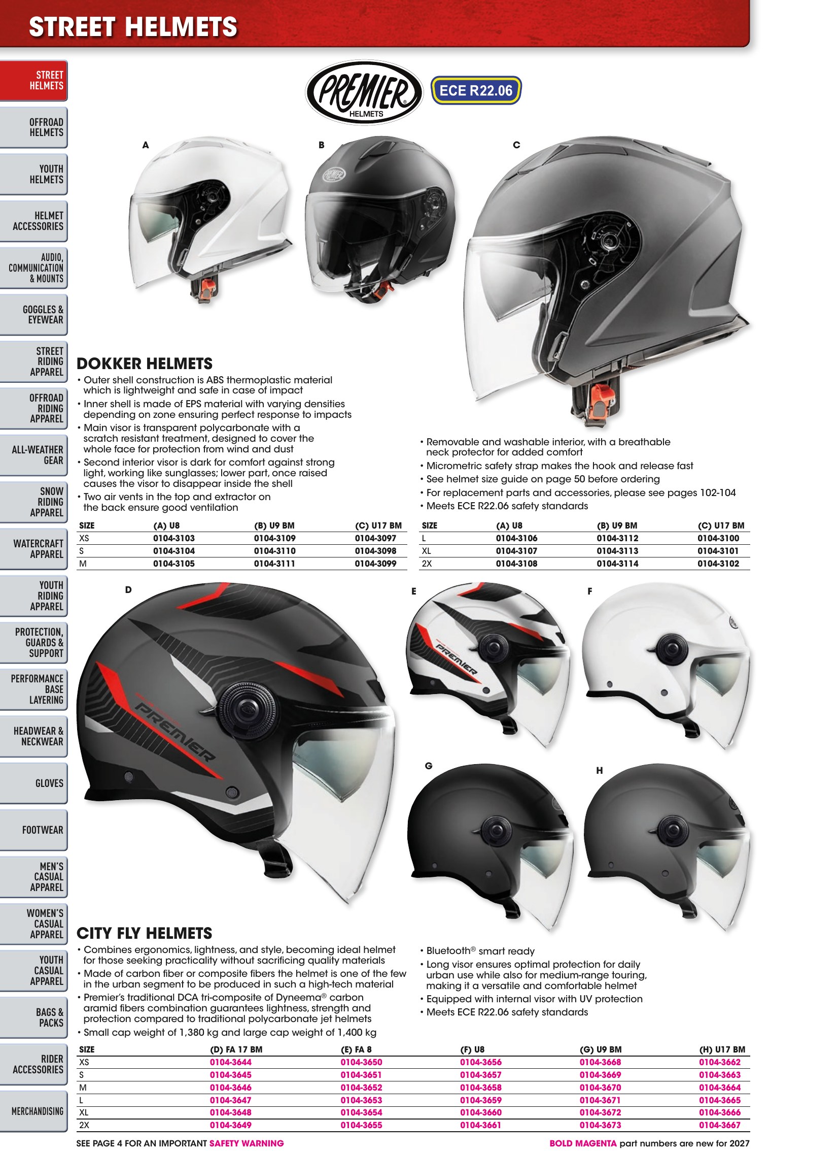 Helmet & Apparel 2027, страница 48